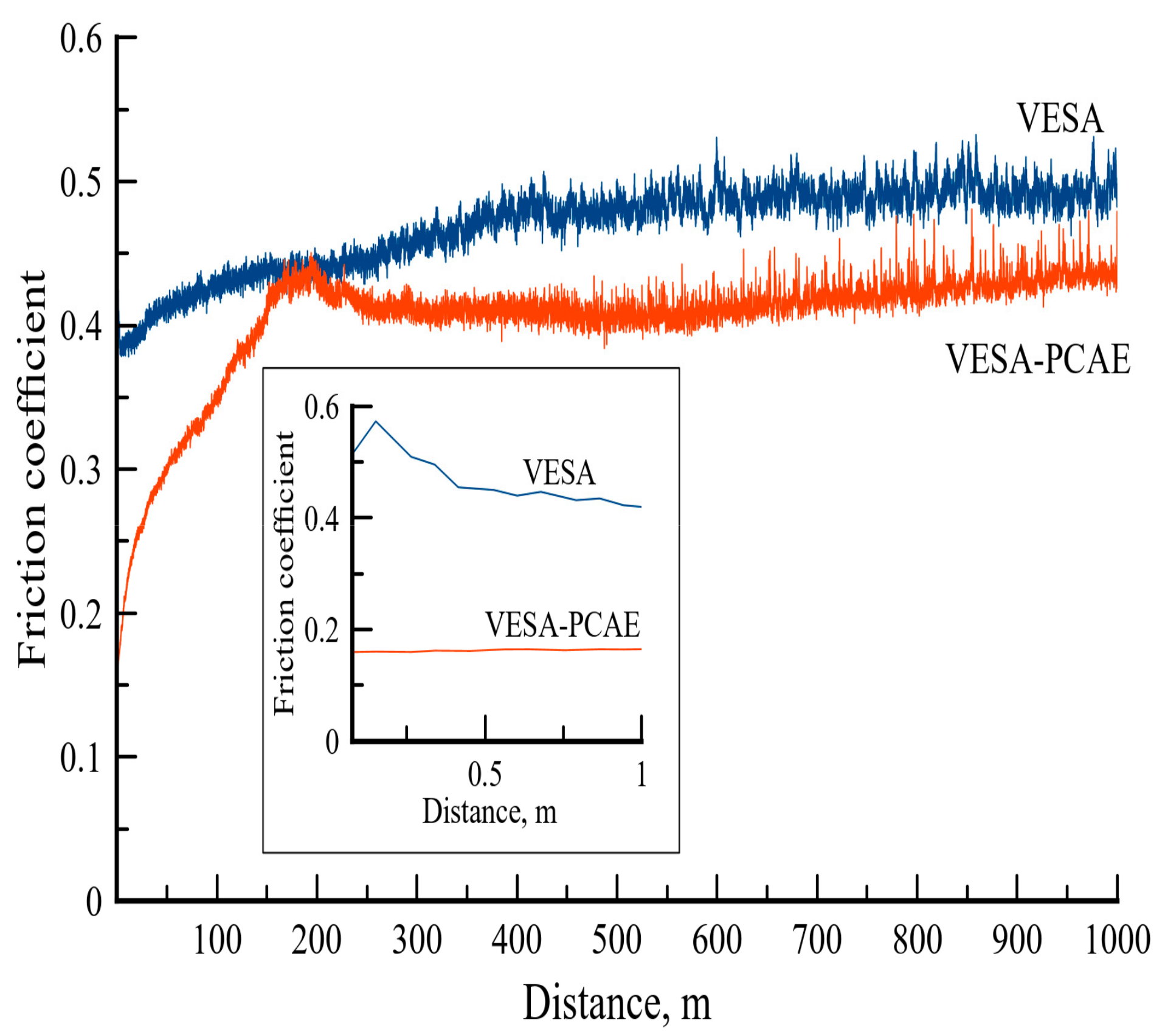 Materials 13 00547 g008
