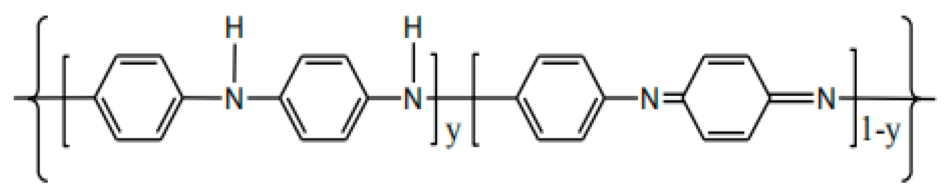 Materials 13 00548 g002