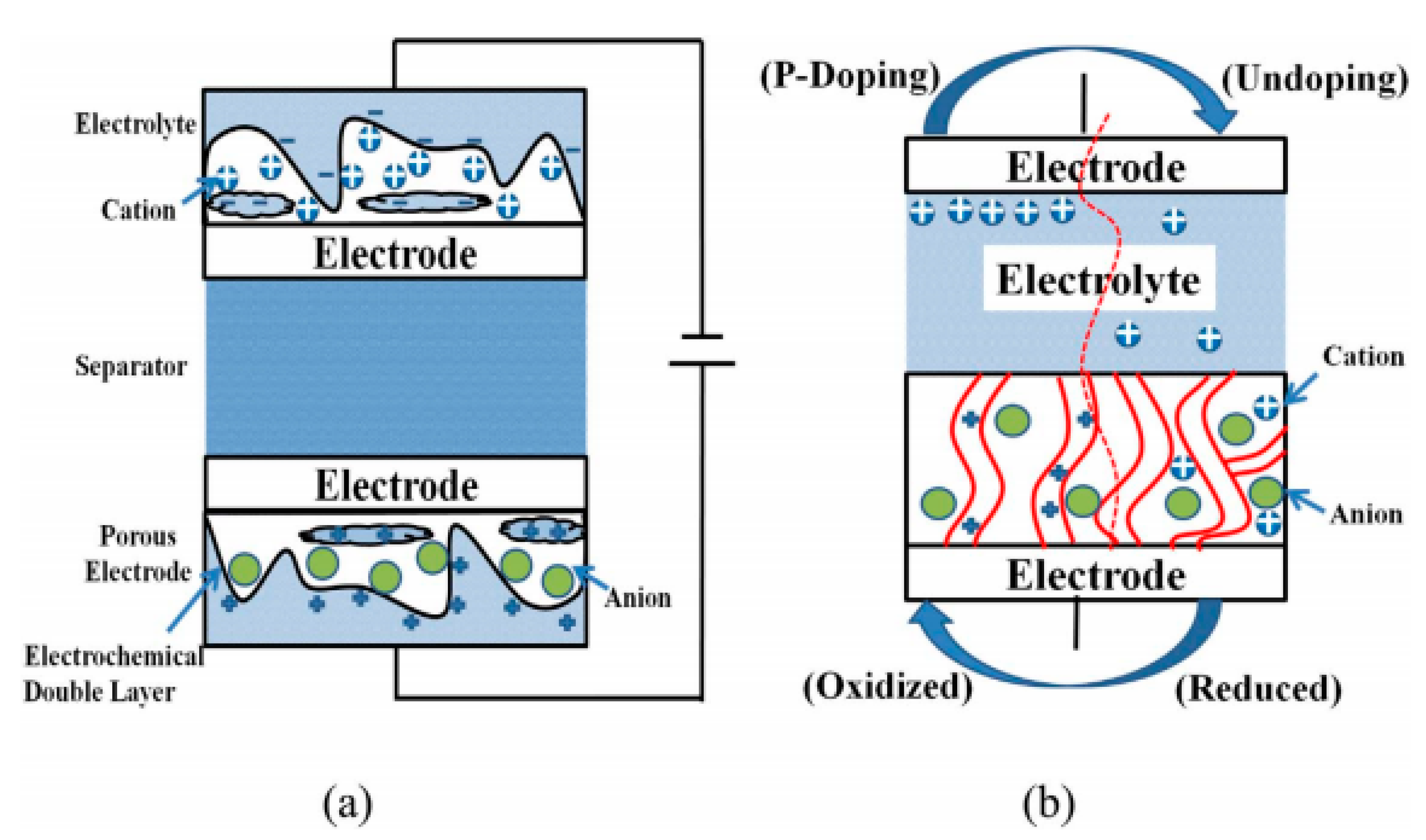Materials 13 00548 g004
