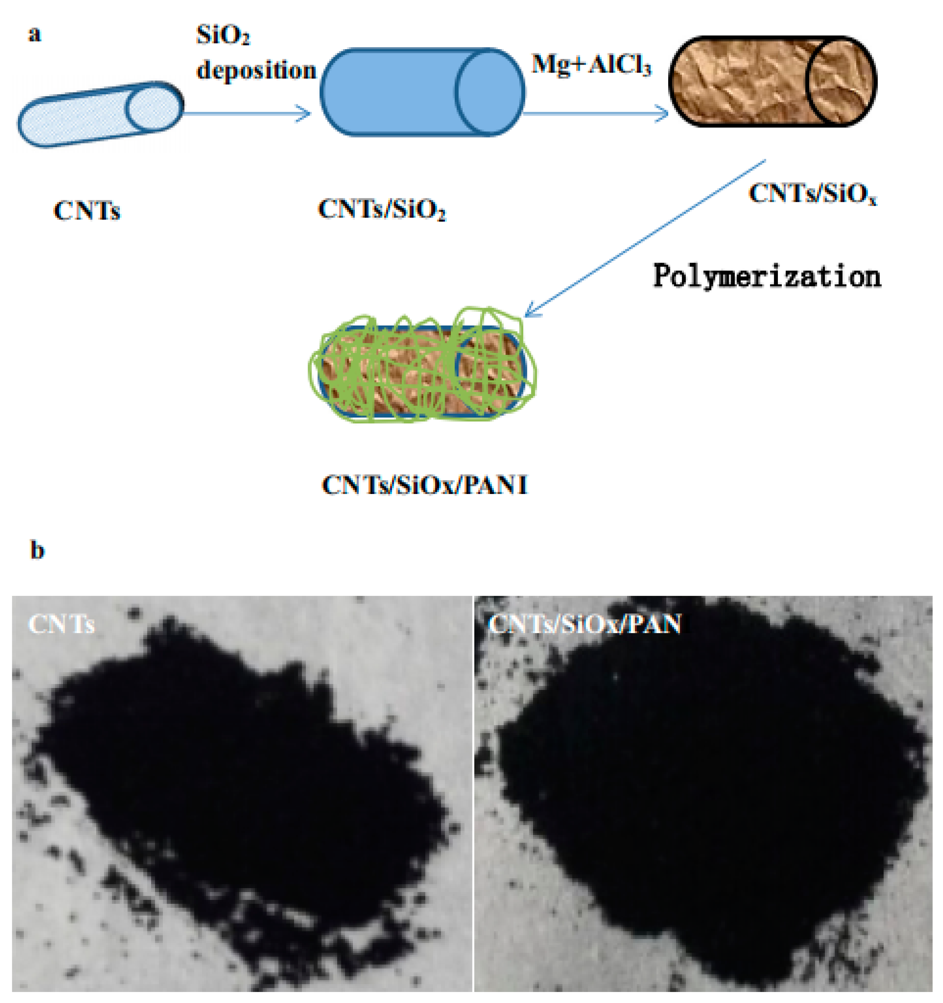 Materials 13 00548 g014