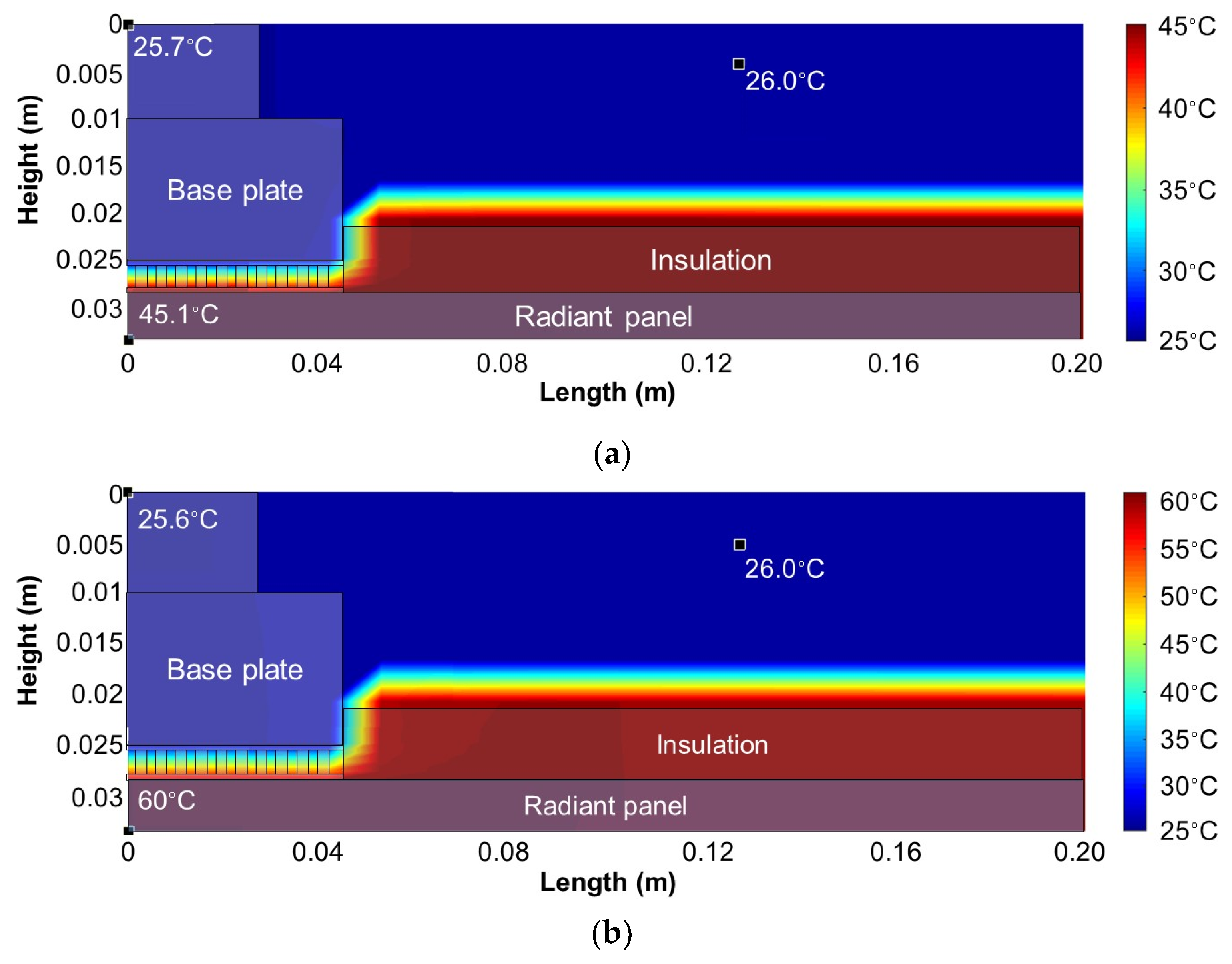 Materials 13 00550 g006