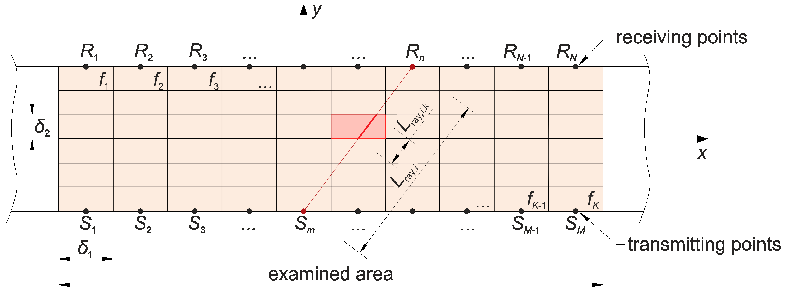 Materials 13 00551 g001