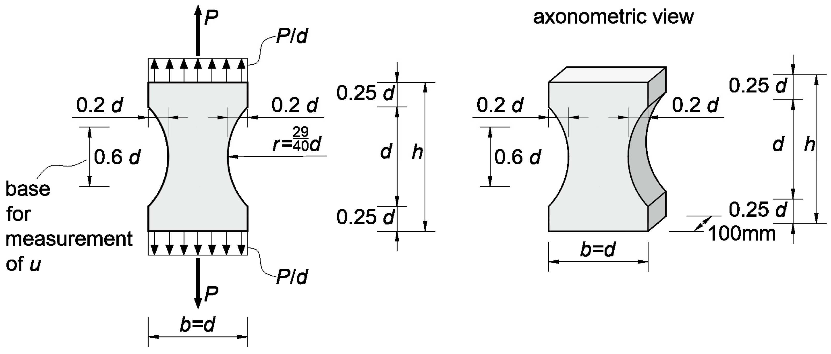 Materials 13 00551 g003