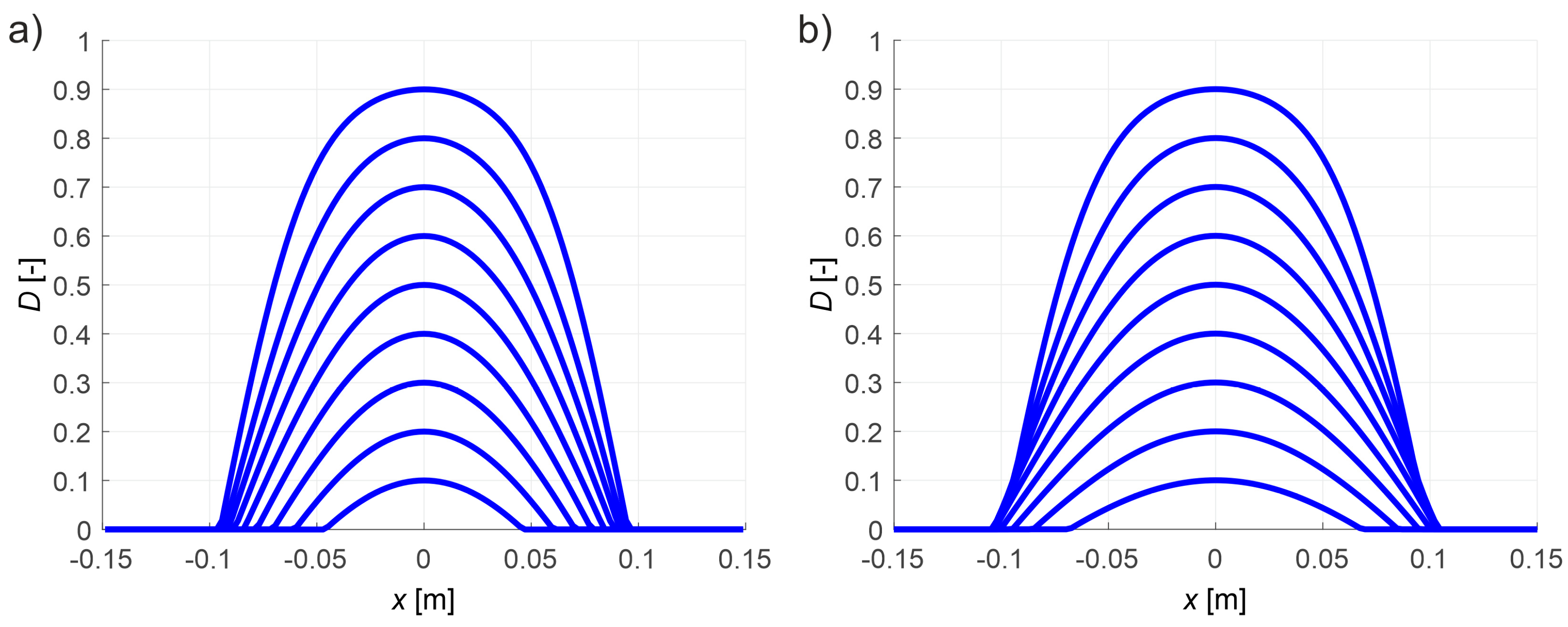 Materials 13 00551 g005
