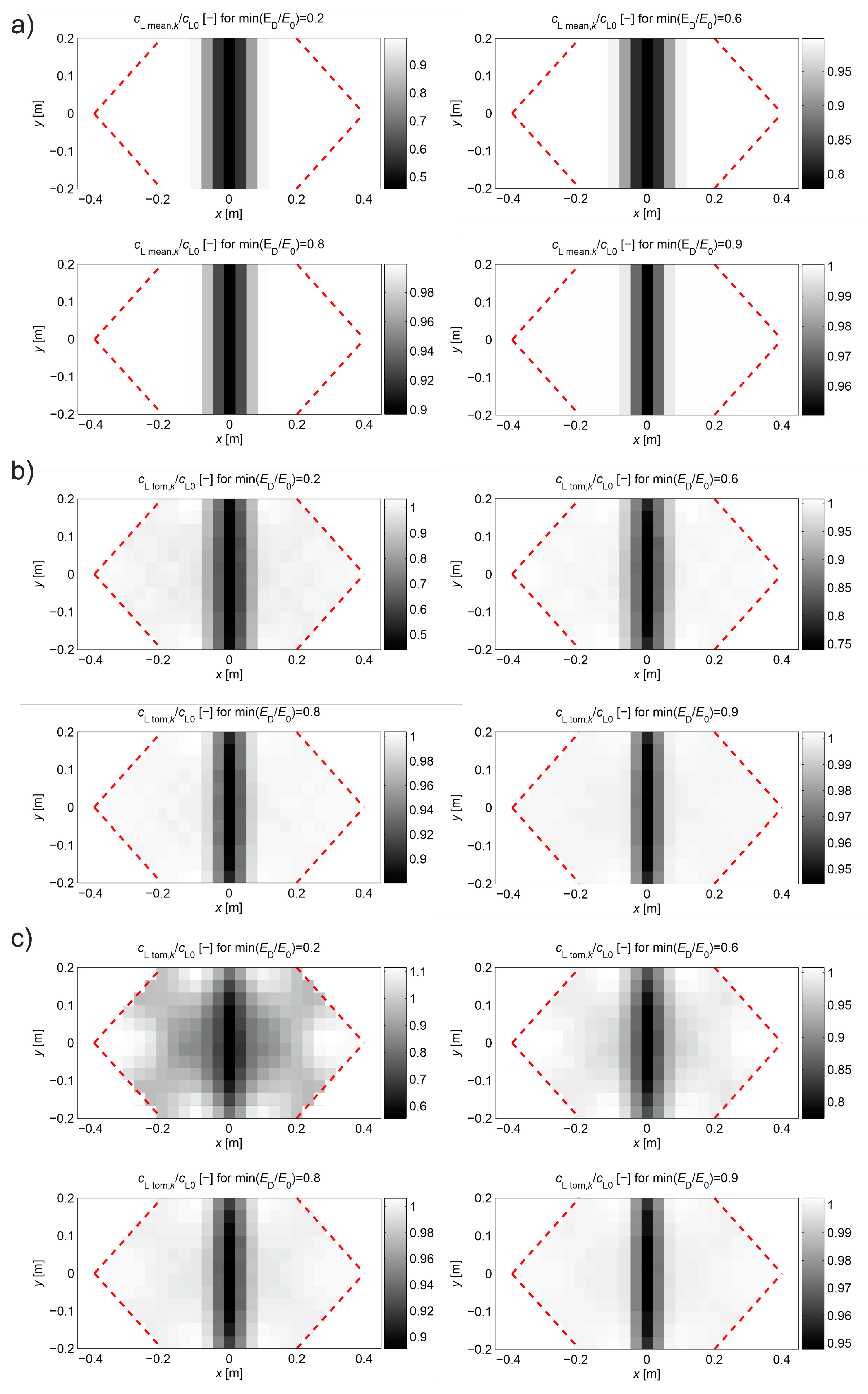 Materials 13 00551 g013