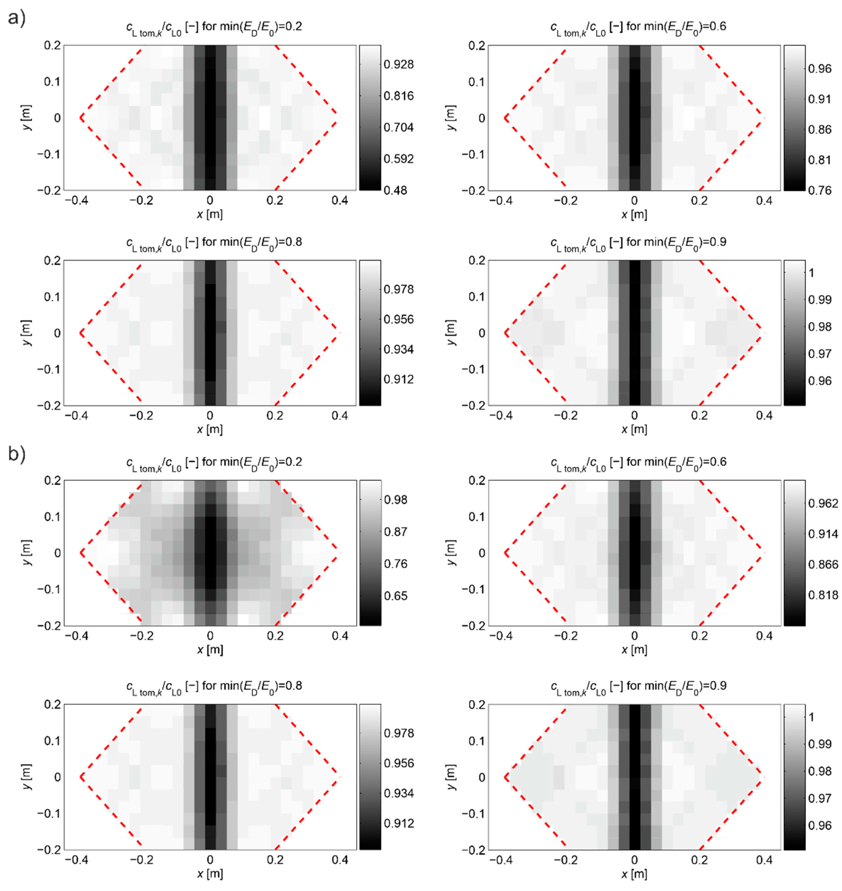 Materials 13 00551 g016