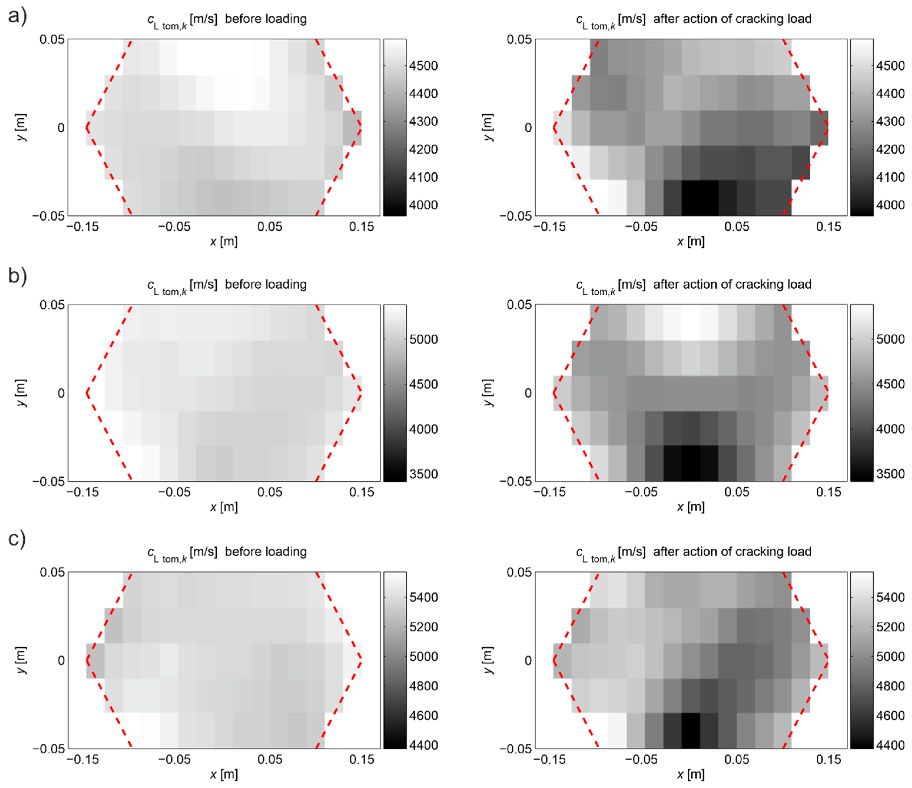 Materials 13 00551 g022