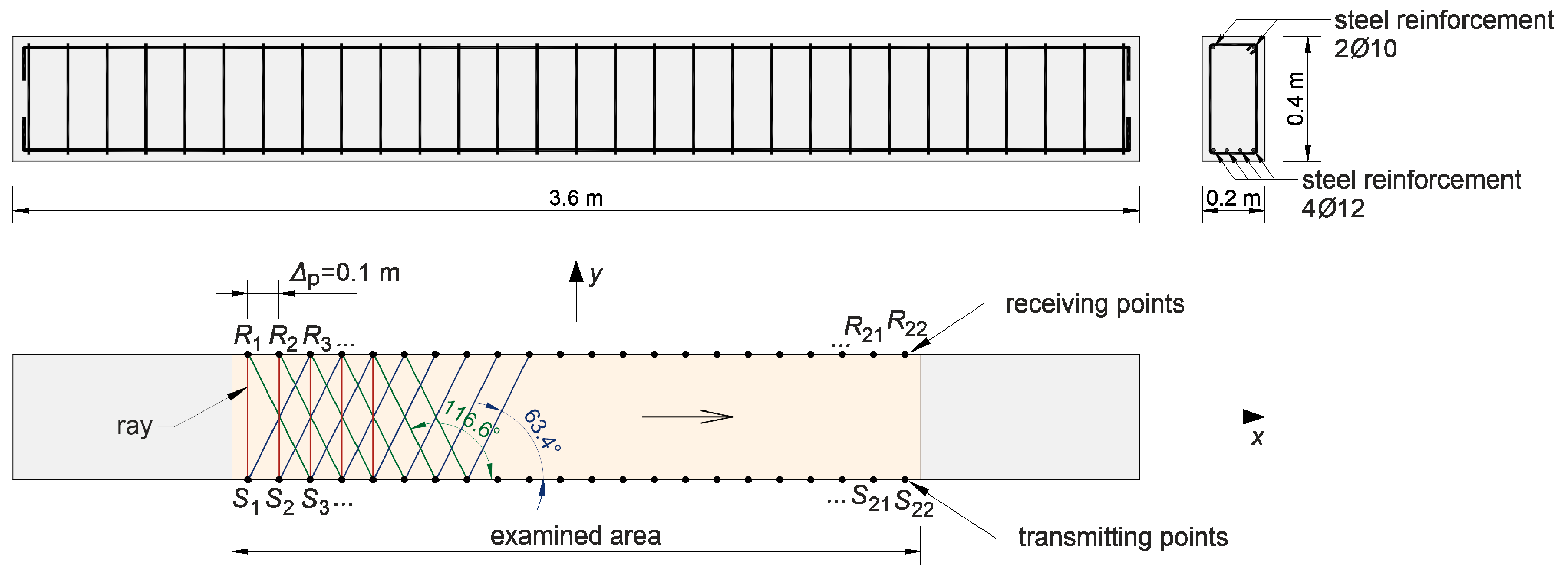 Materials 13 00551 g023