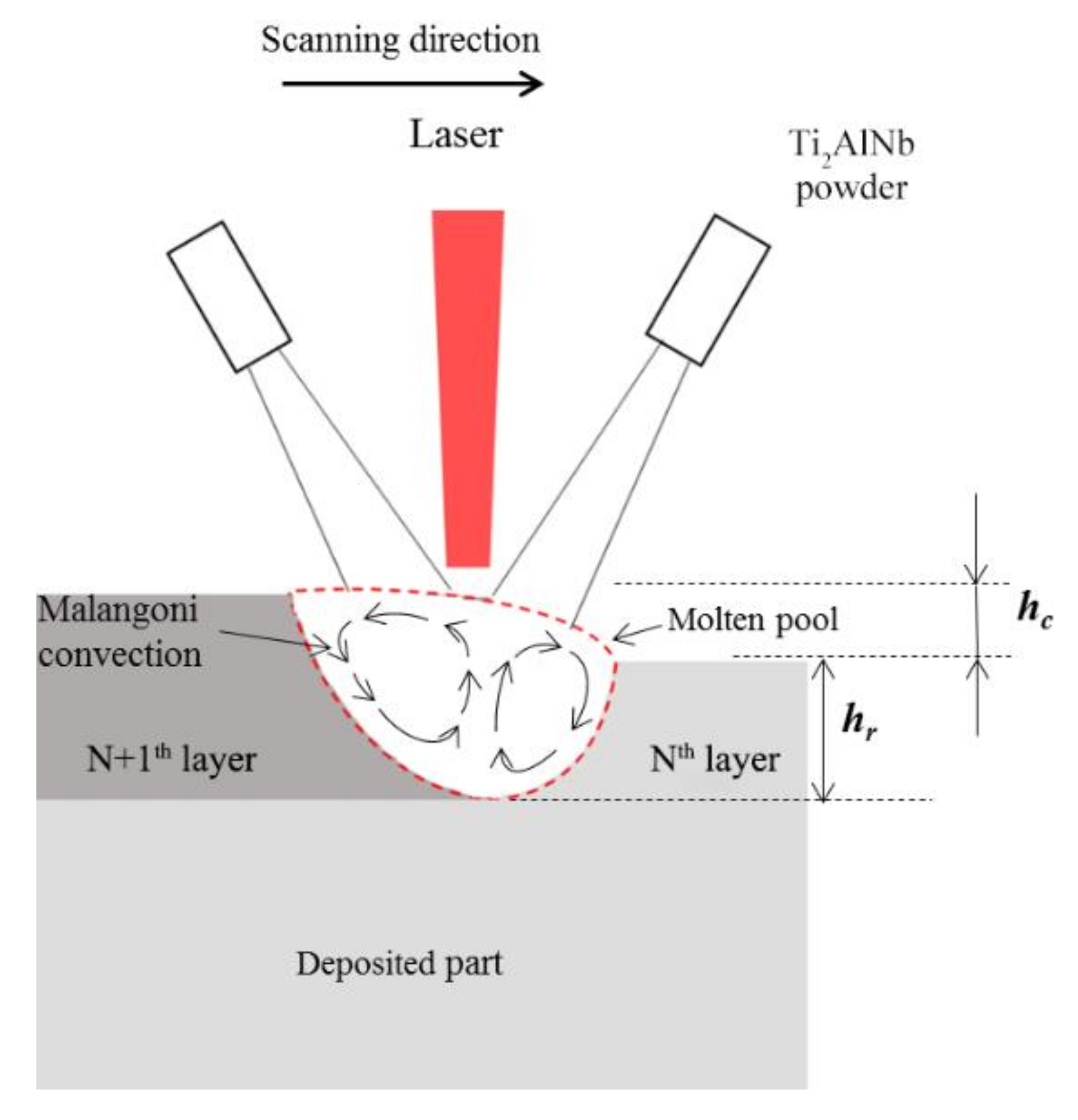 Materials 13 00552 g007 Materials 13 00552 g007