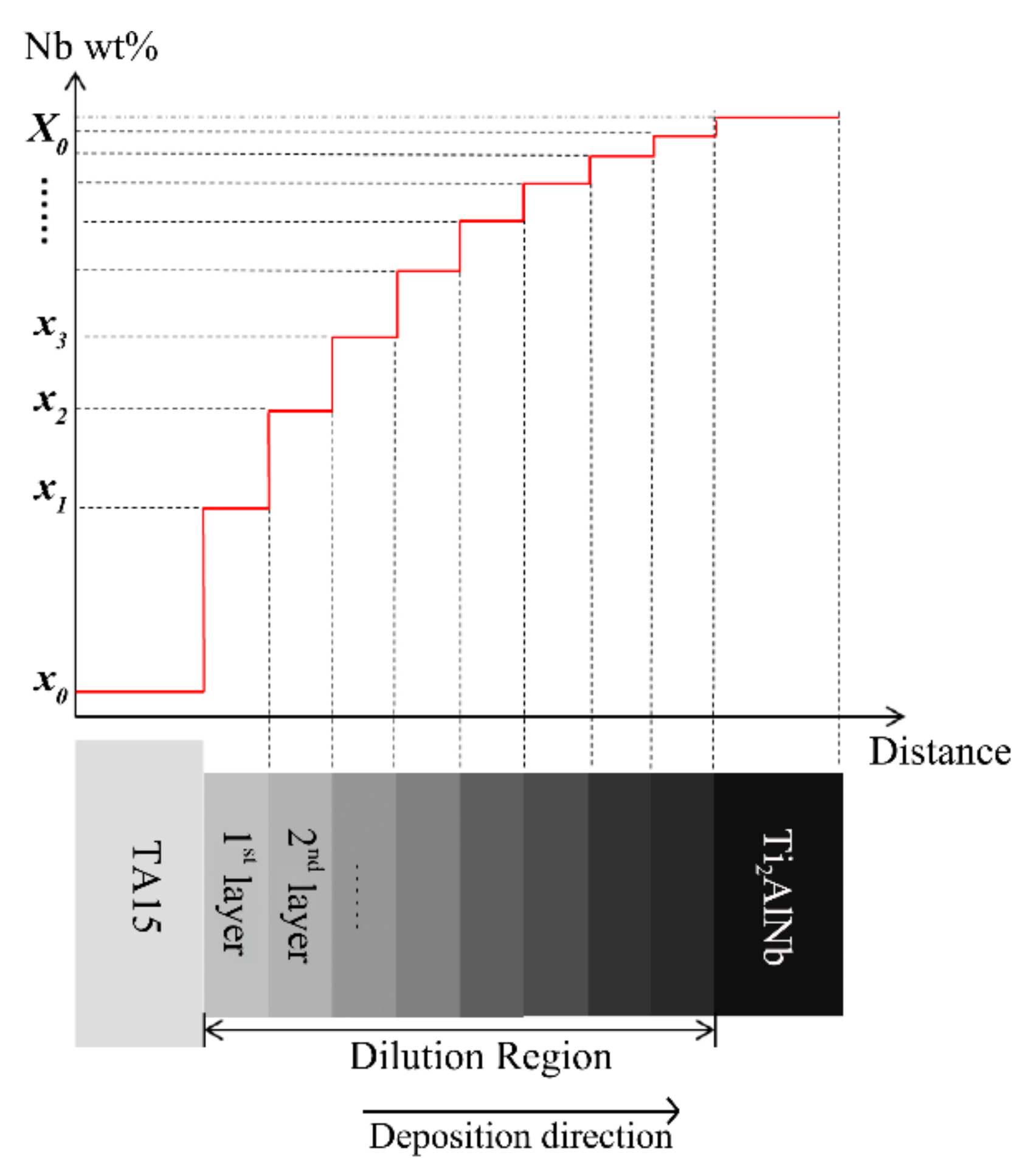 Materials 13 00552 g008 Materials 13 00552 g008