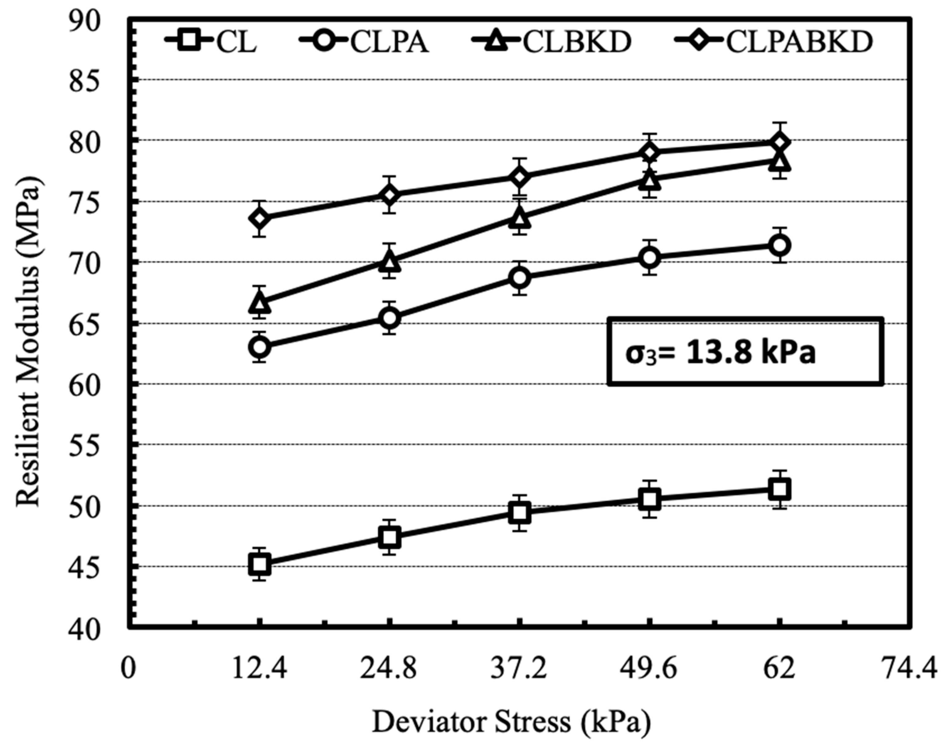 Materials 13 00553 g013
