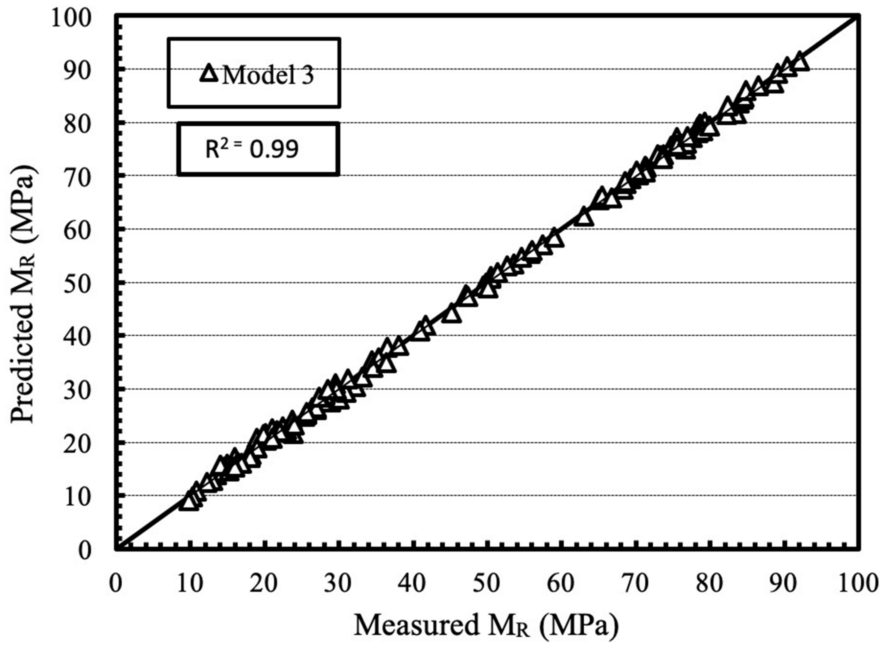 Materials 13 00553 g018