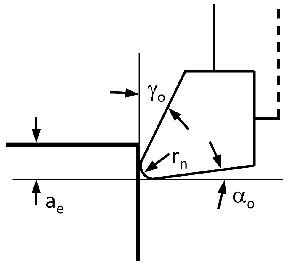 Materials 13 00555 g004