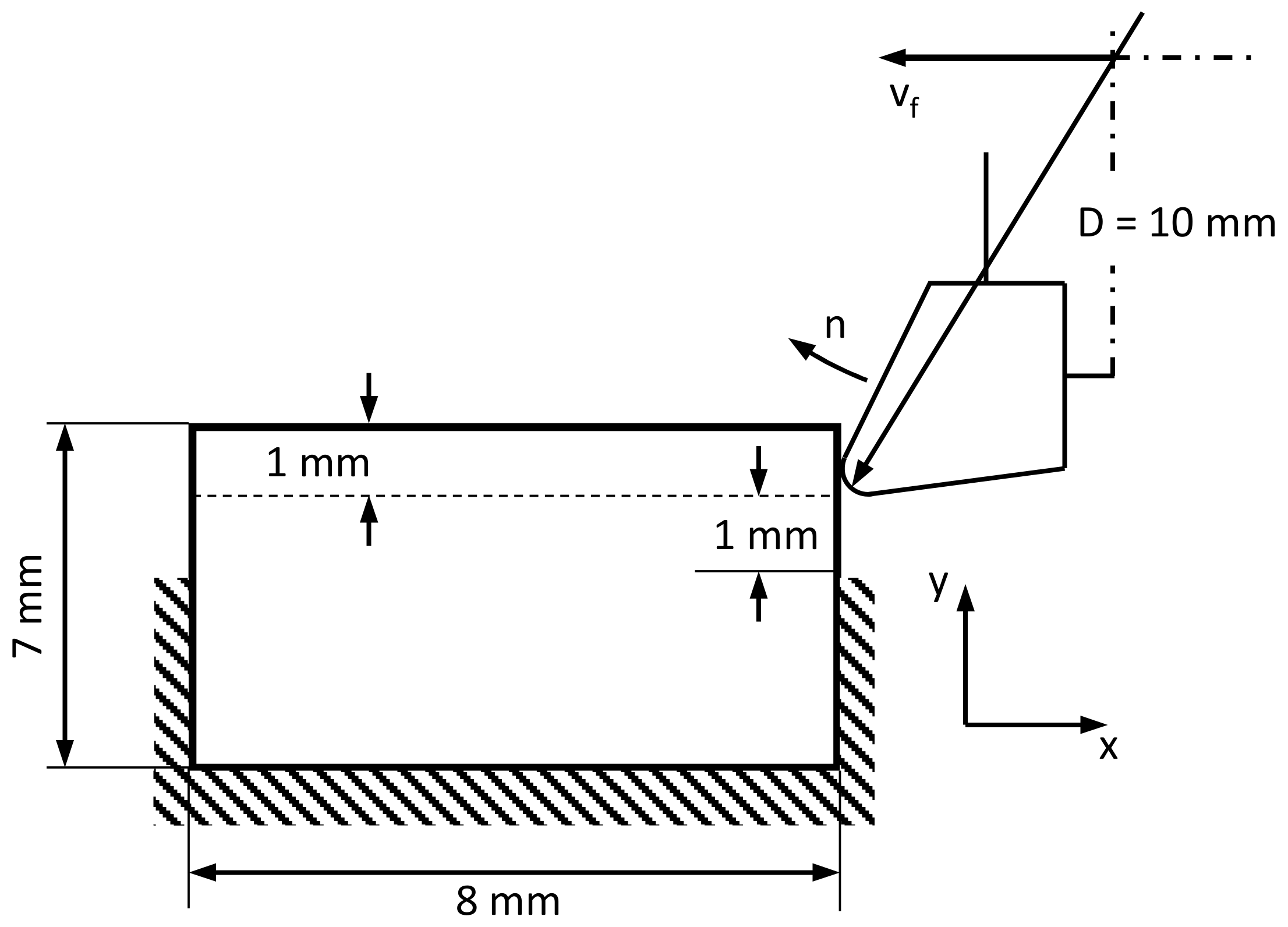 Materials 13 00555 g007
