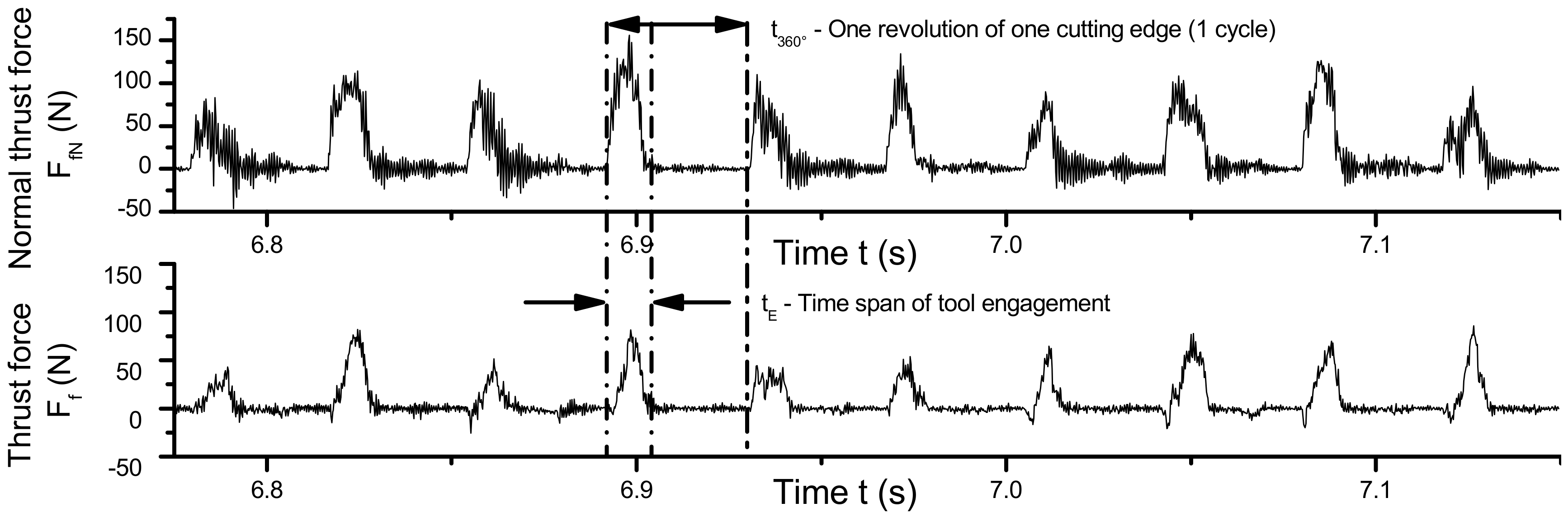 Materials 13 00555 g015