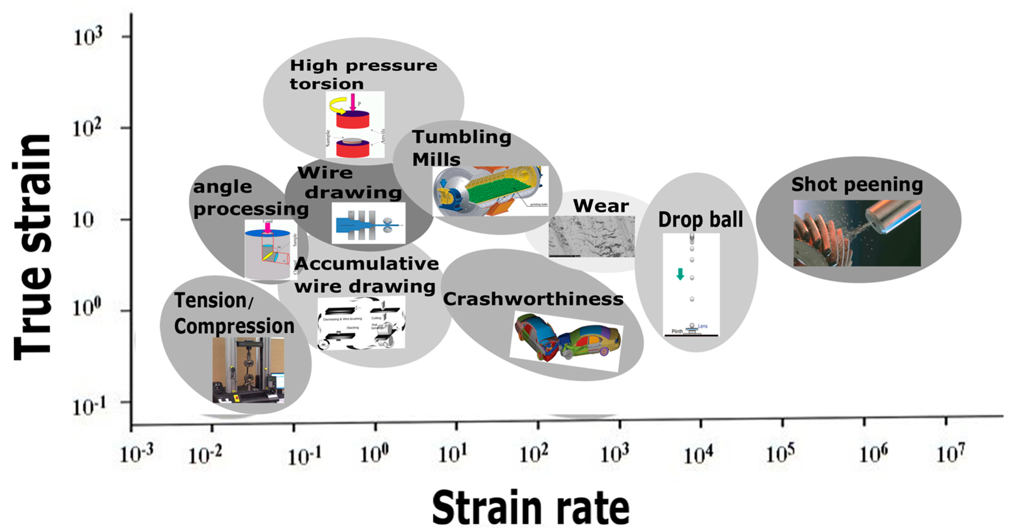 Materials 13 00556 g002 Materials 13 00556 g002
