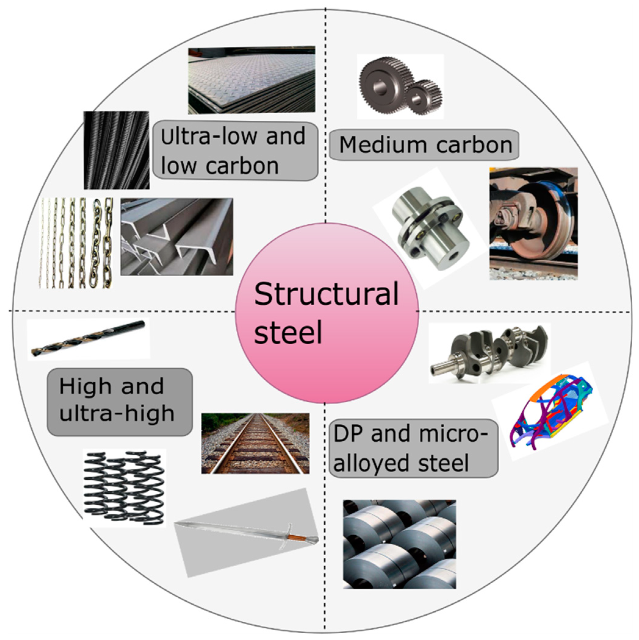 Materials 13 00556 g004 Materials 13 00556 g004