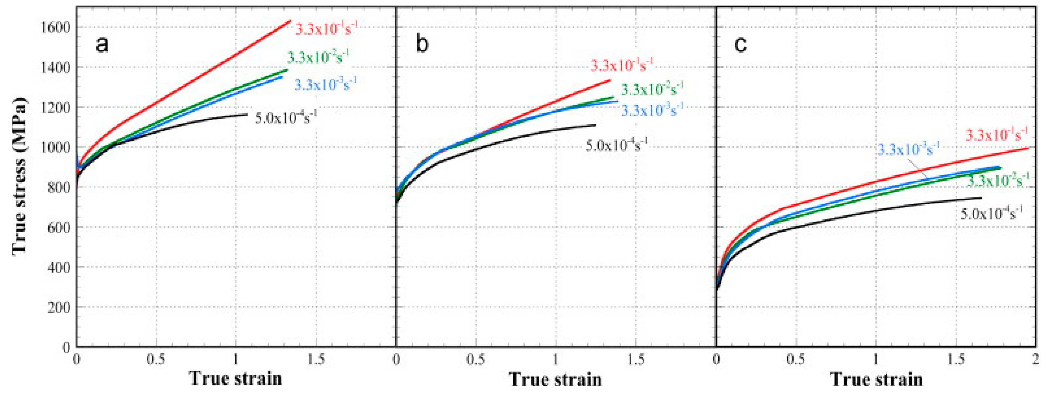 Materials 13 00556 g005 Materials 13 00556 g005