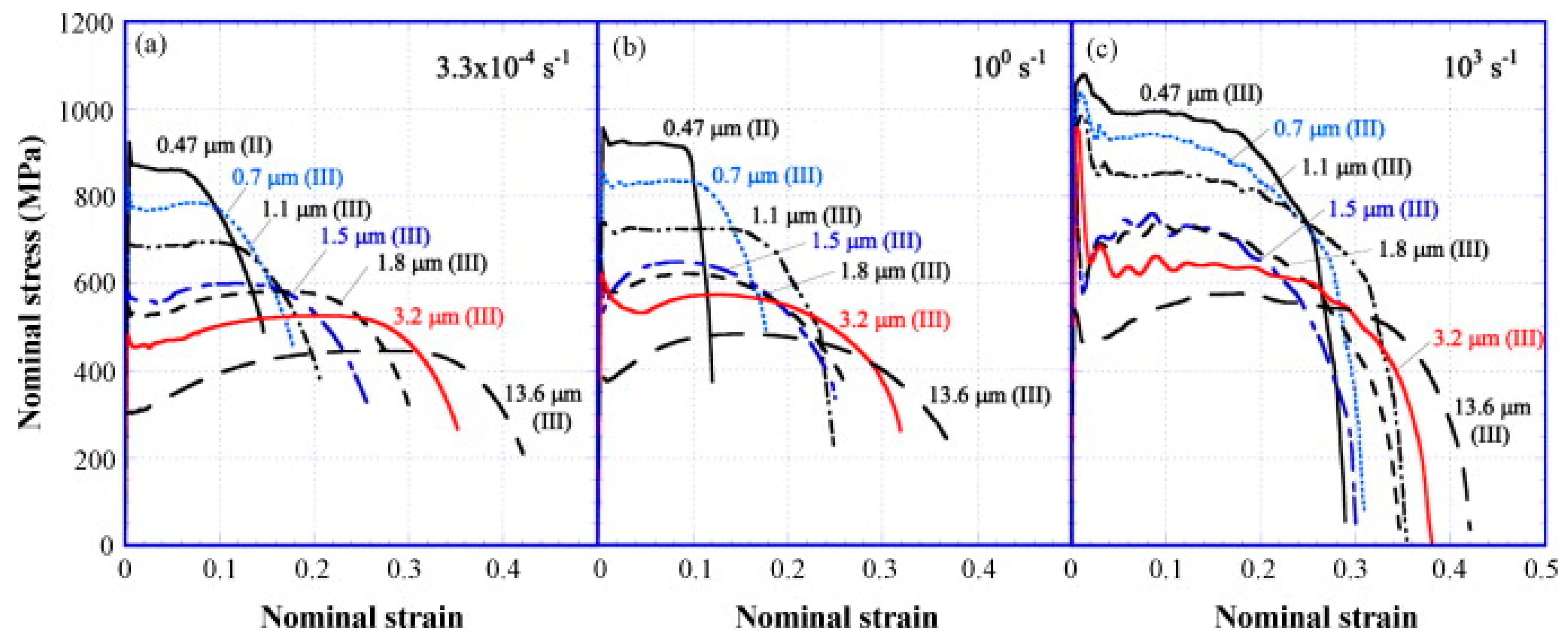 Materials 13 00556 g015 Materials 13 00556 g015