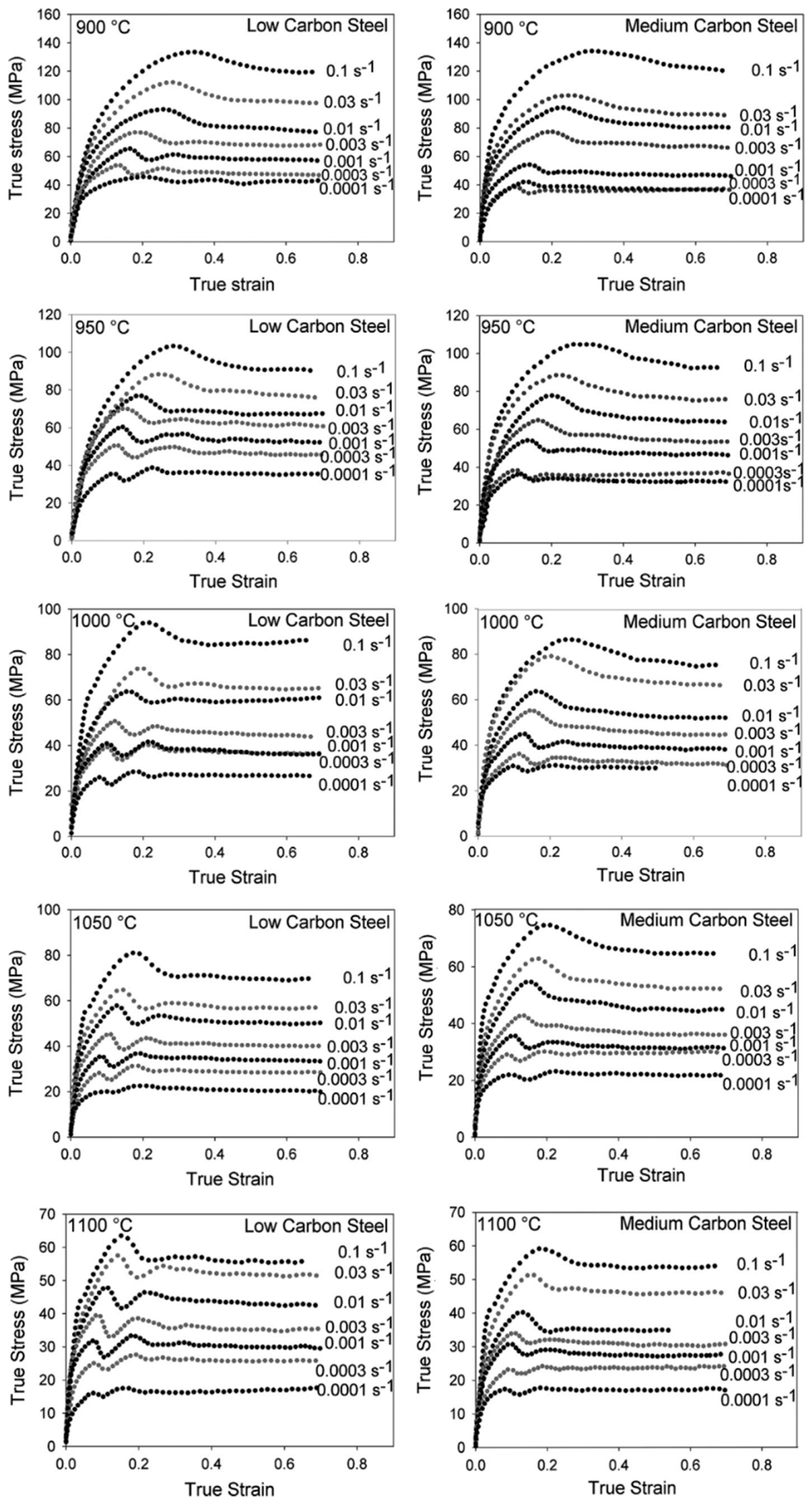 Materials 13 00556 g017 Materials 13 00556 g017