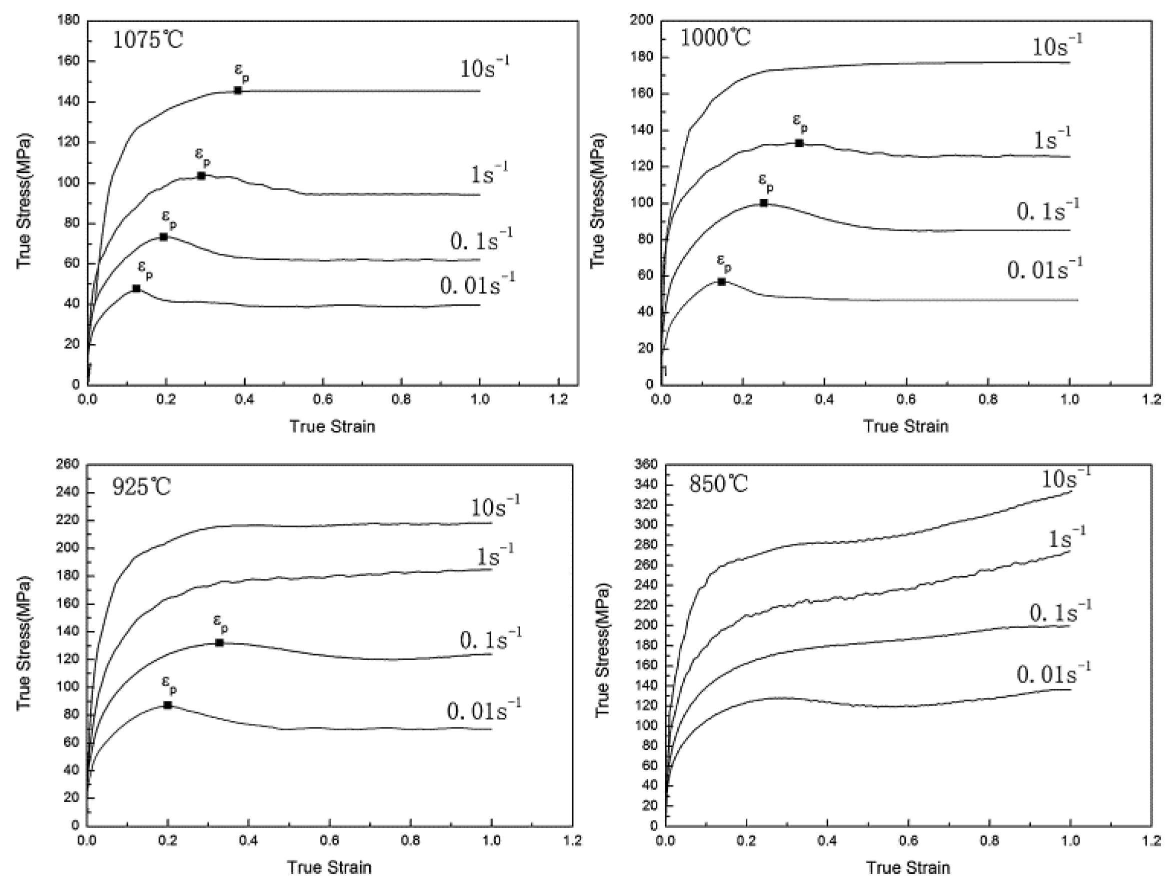 Materials 13 00556 g020 Materials 13 00556 g020