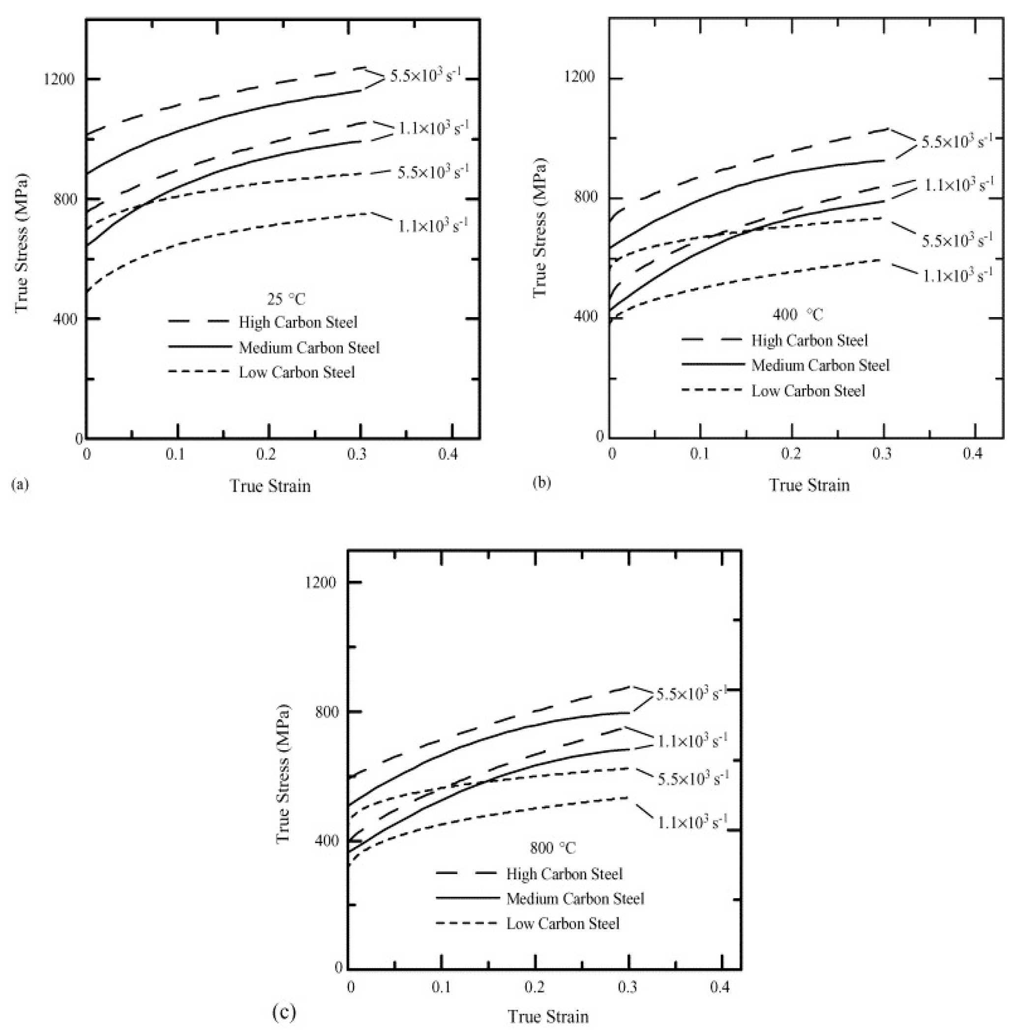 Materials 13 00556 g022 Materials 13 00556 g022