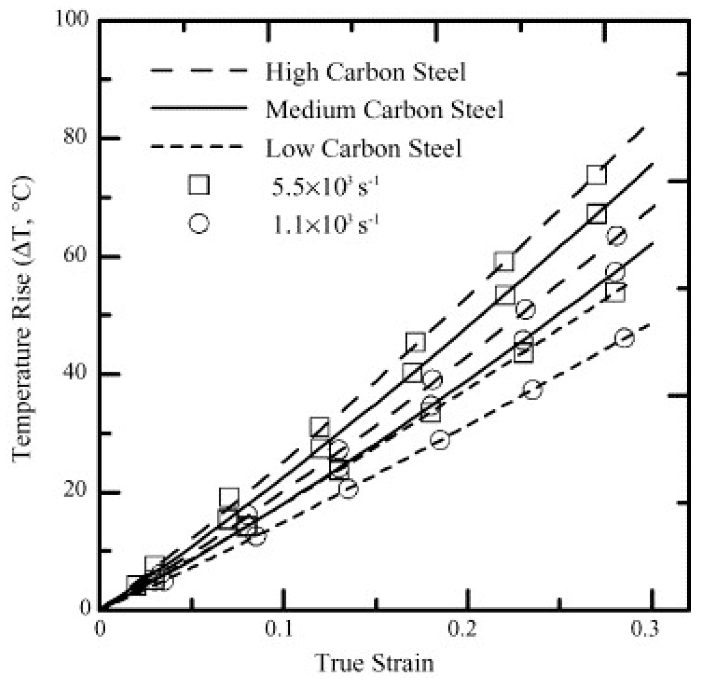Materials 13 00556 g023 Materials 13 00556 g023