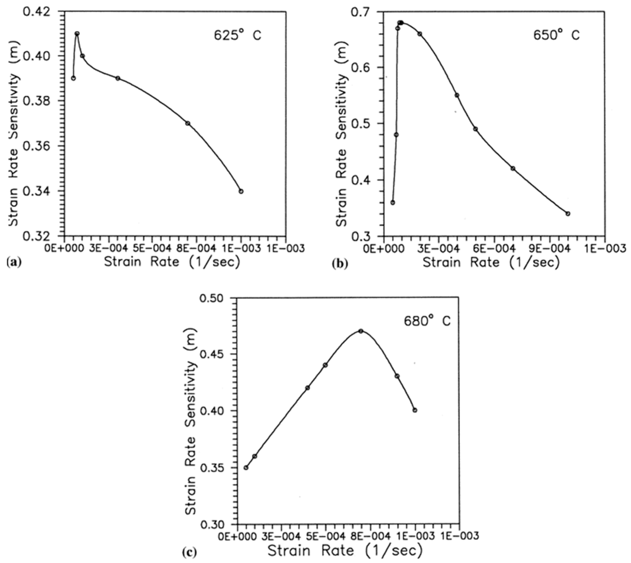 Materials 13 00556 g025 Materials 13 00556 g025