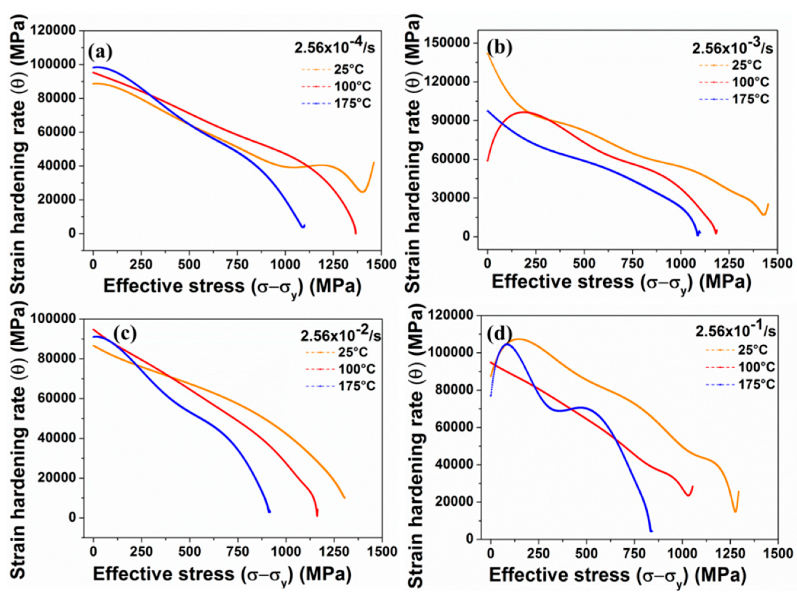 Materials 13 00556 g026 Materials 13 00556 g026