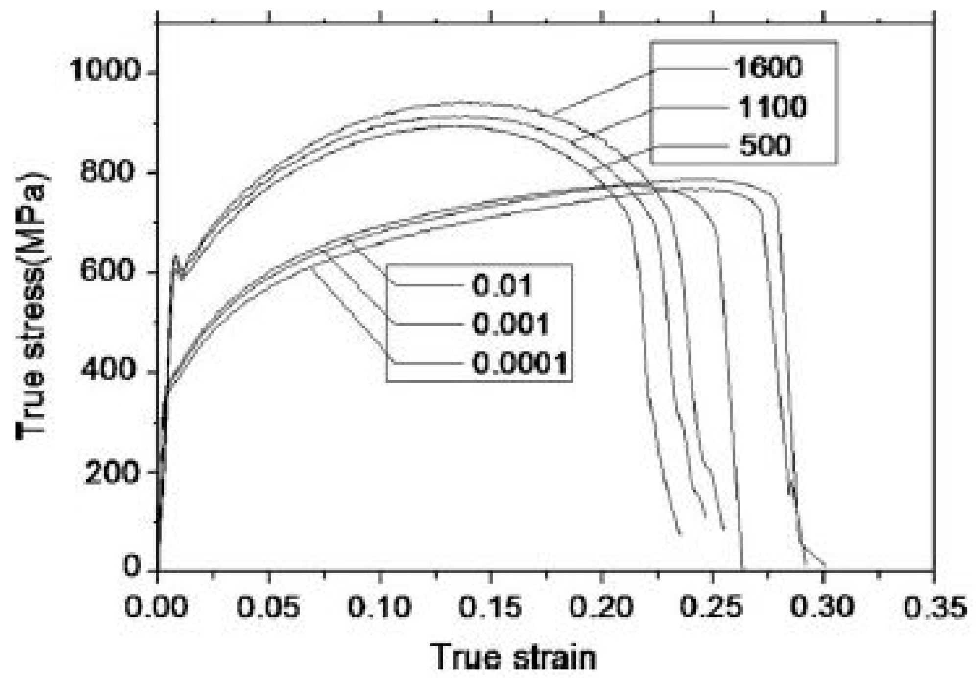 Materials 13 00556 g027 Materials 13 00556 g027