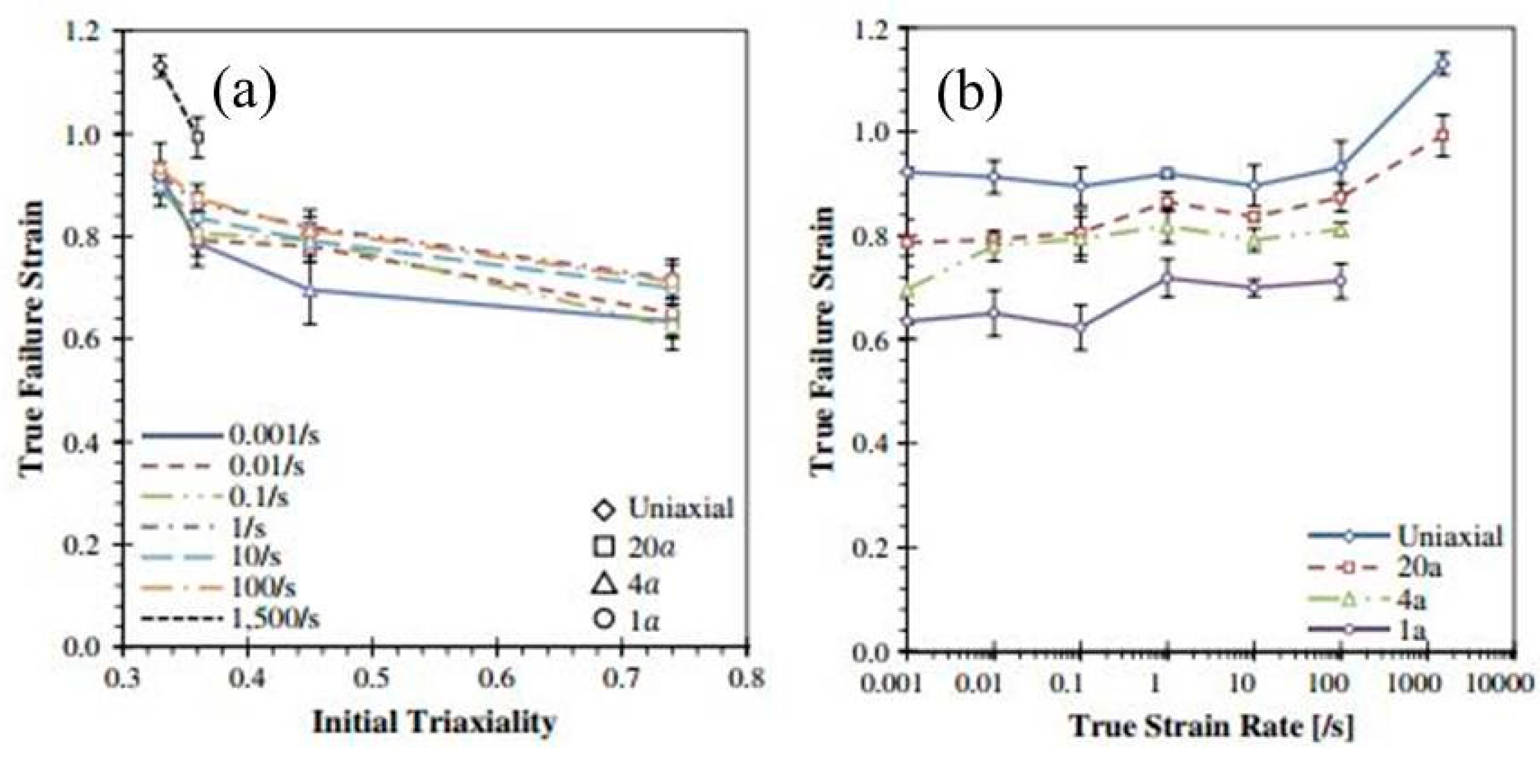 Materials 13 00556 g030 Materials 13 00556 g030