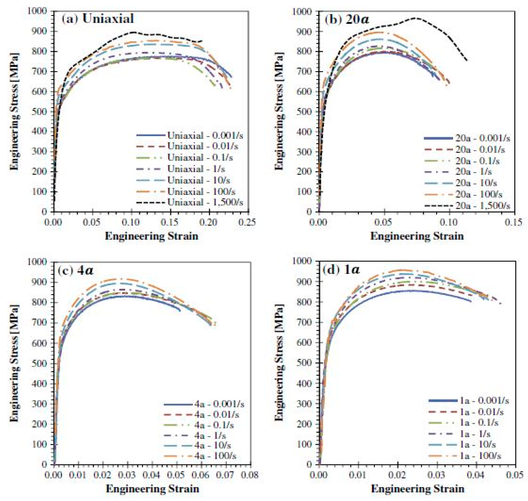 Materials 13 00556 g031 Materials 13 00556 g031
