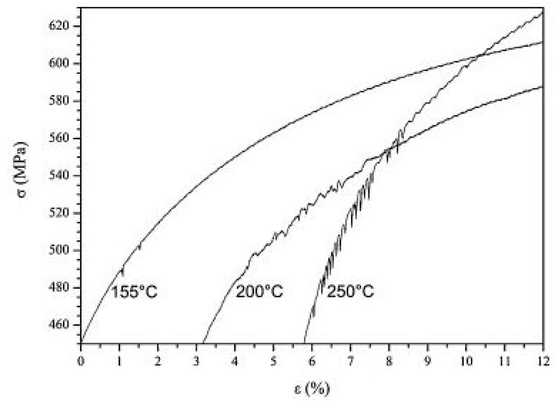 Materials 13 00556 g033 Materials 13 00556 g033