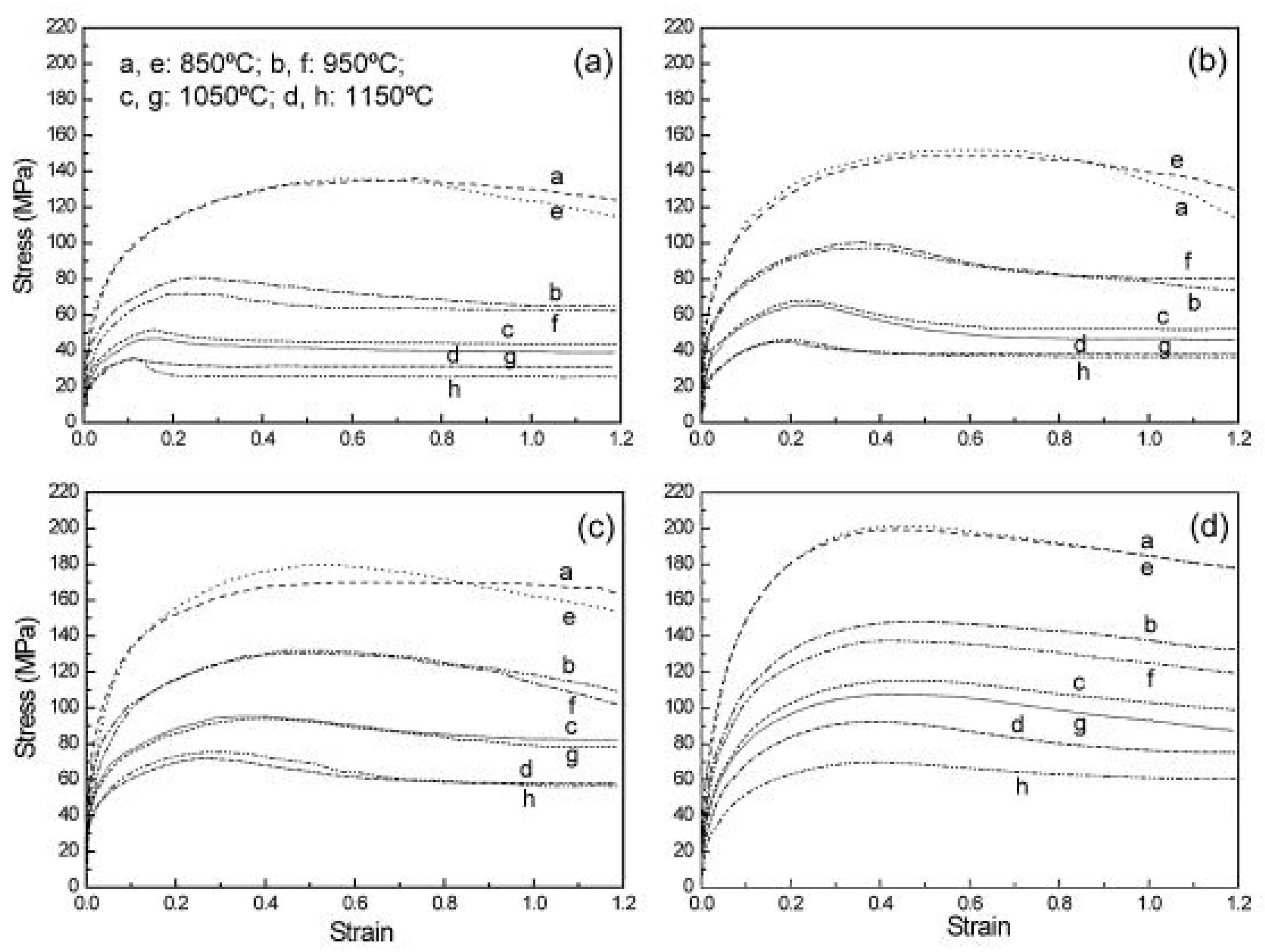 Materials 13 00556 g034 Materials 13 00556 g034