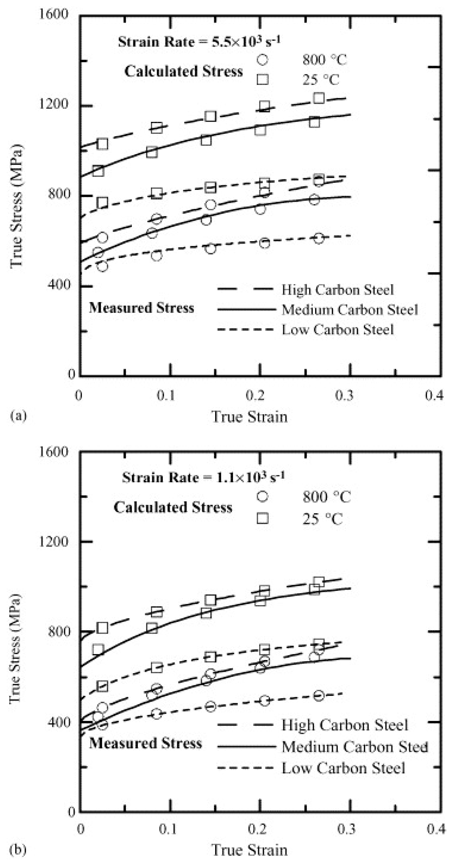 Materials 13 00556 g035 Materials 13 00556 g035