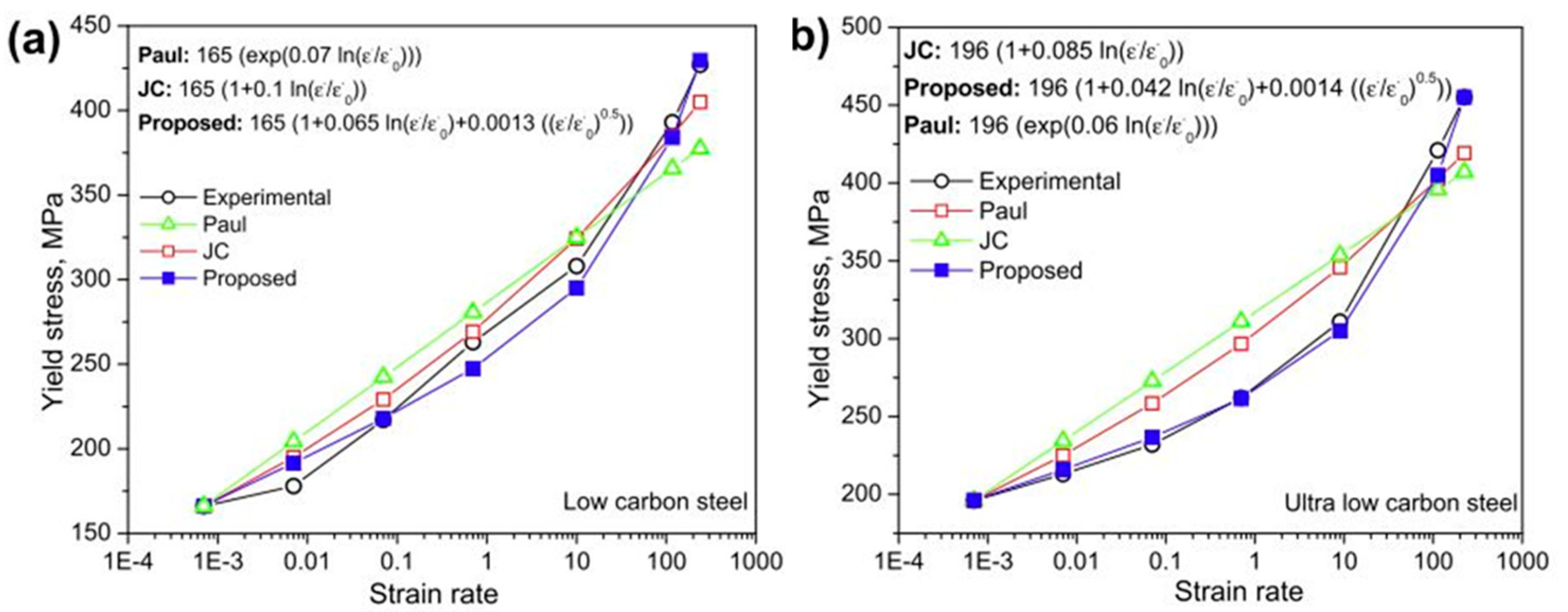 Materials 13 00556 g036 Materials 13 00556 g036