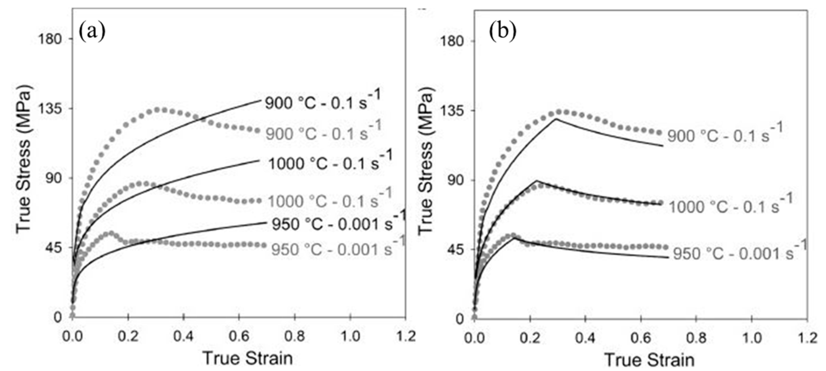 Materials 13 00556 g038 Materials 13 00556 g038