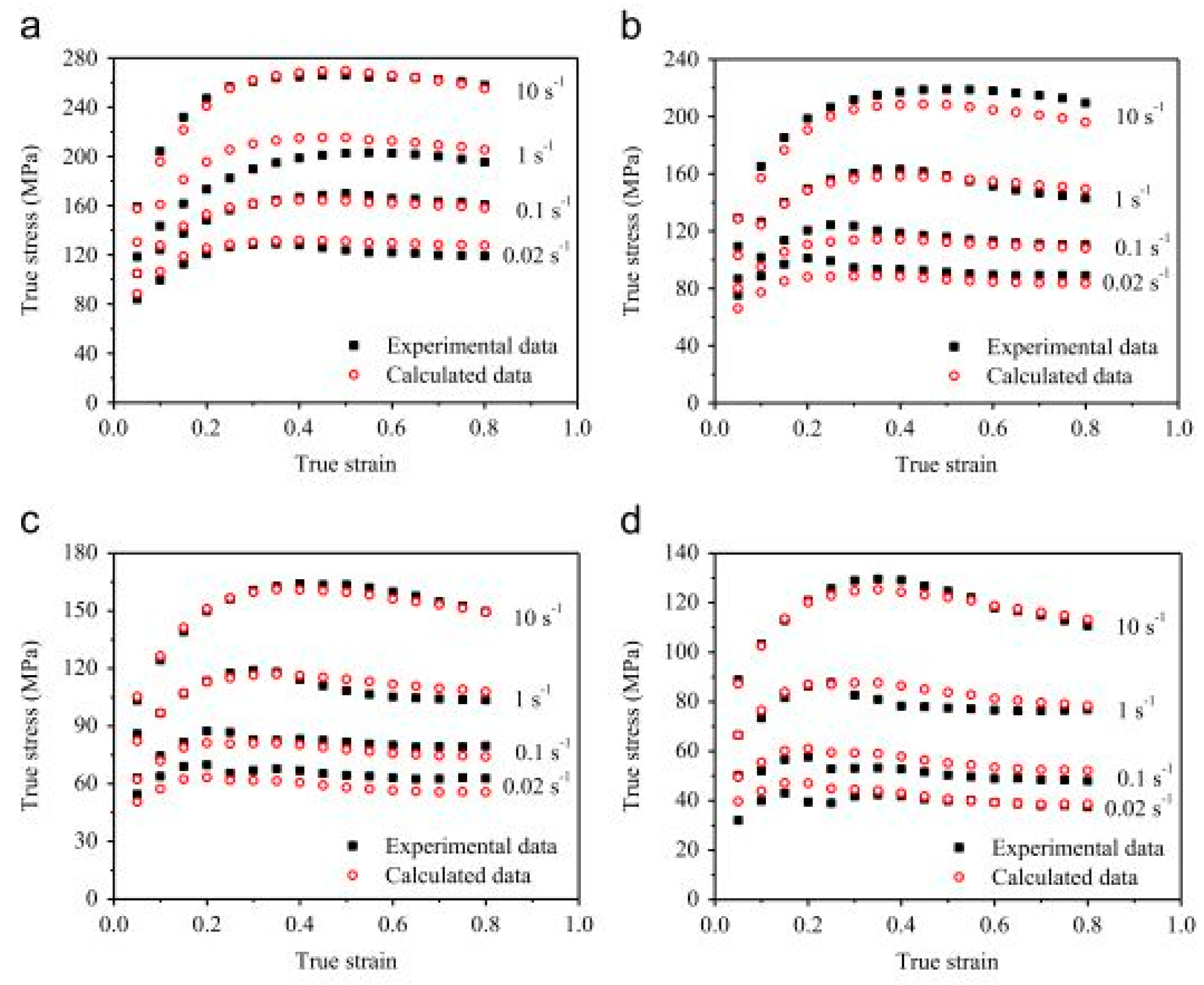 Materials 13 00556 g039 Materials 13 00556 g039