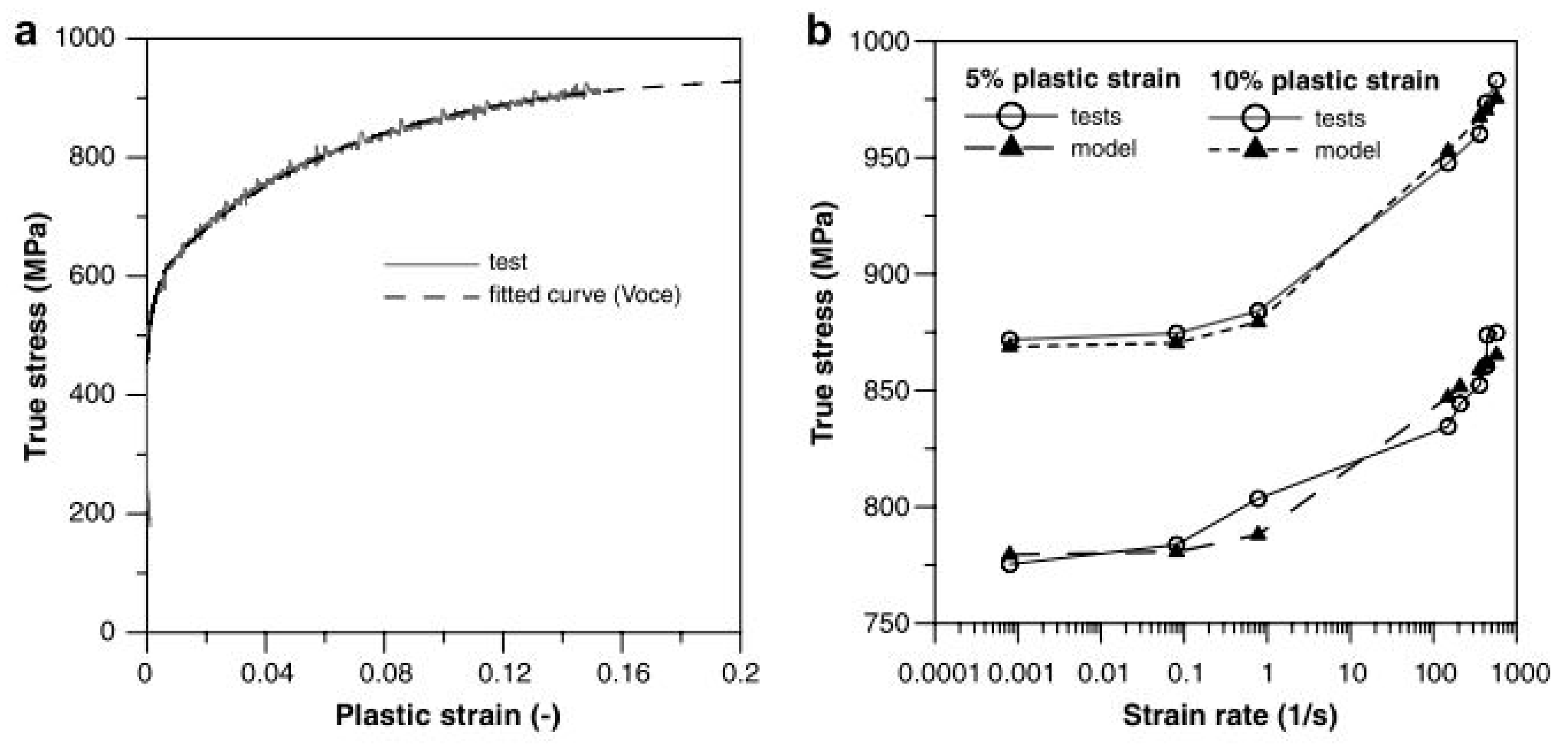Materials 13 00556 g040 Materials 13 00556 g040