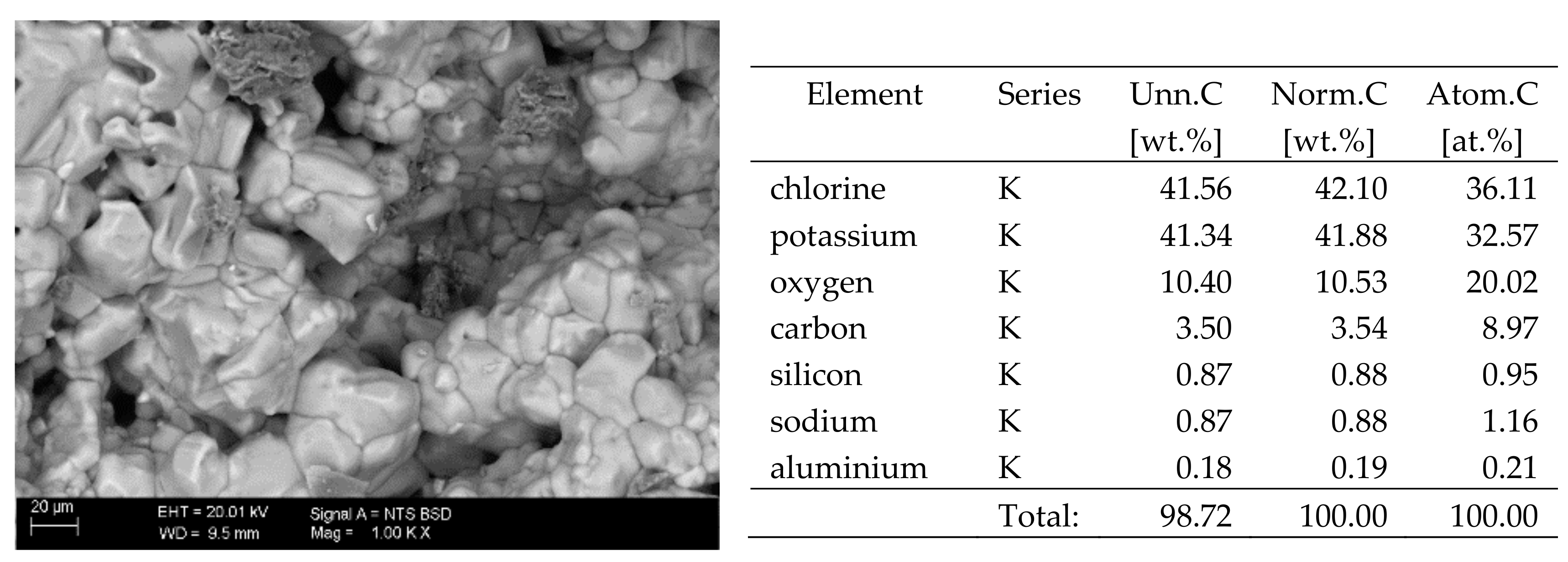 Materials 13 00559 g005