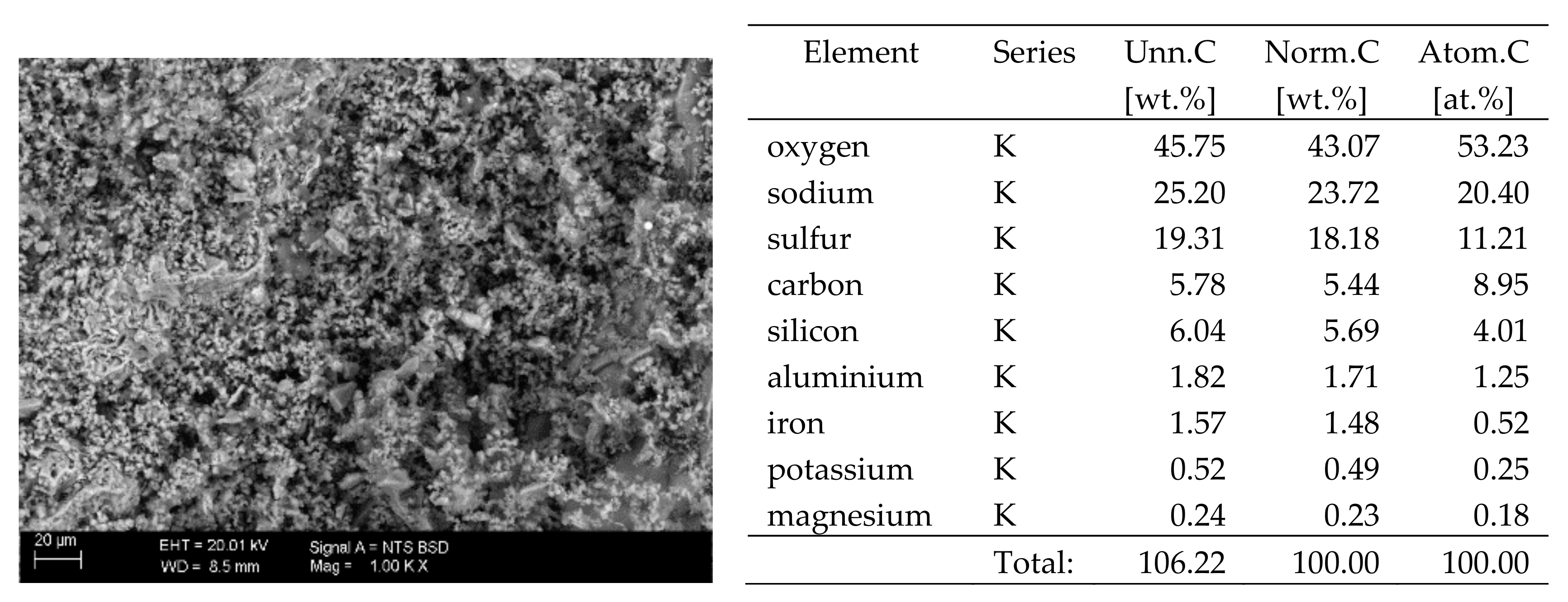 Materials 13 00559 g009