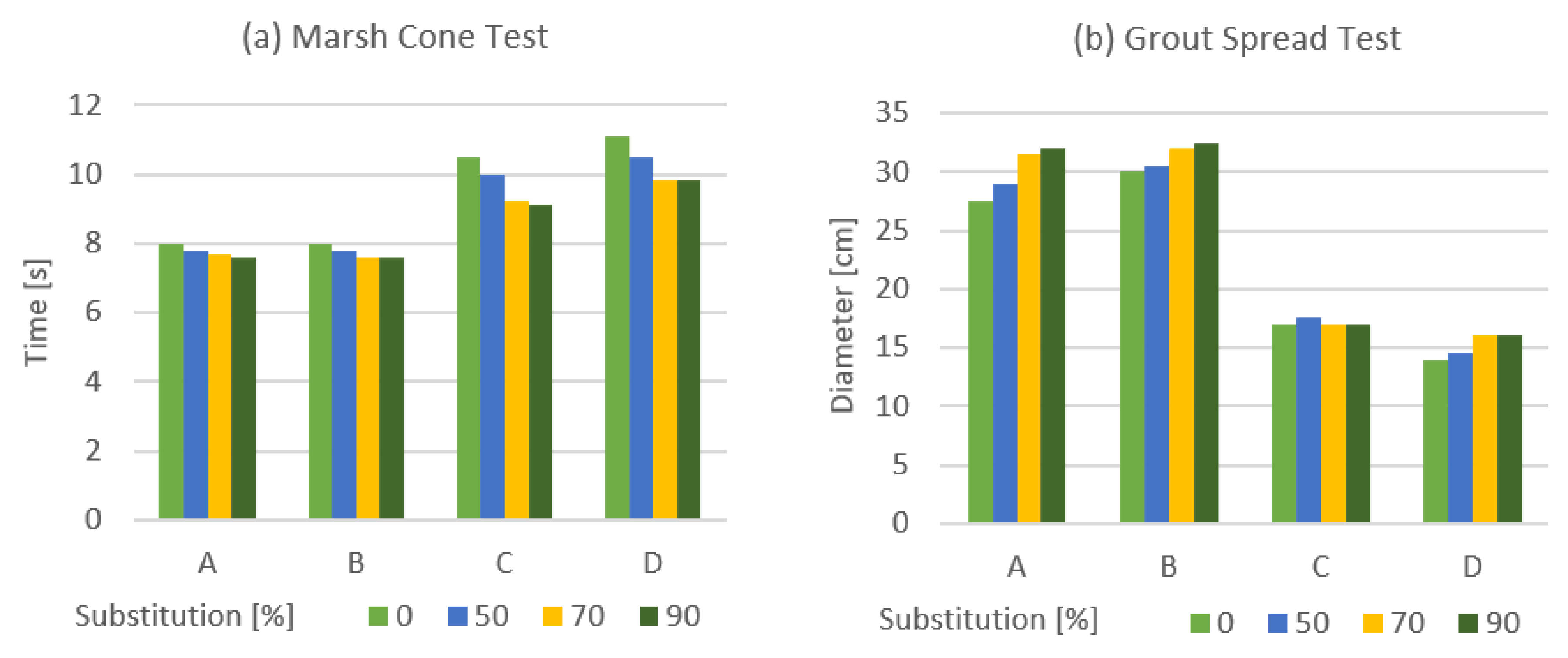Materials 13 00561 g004