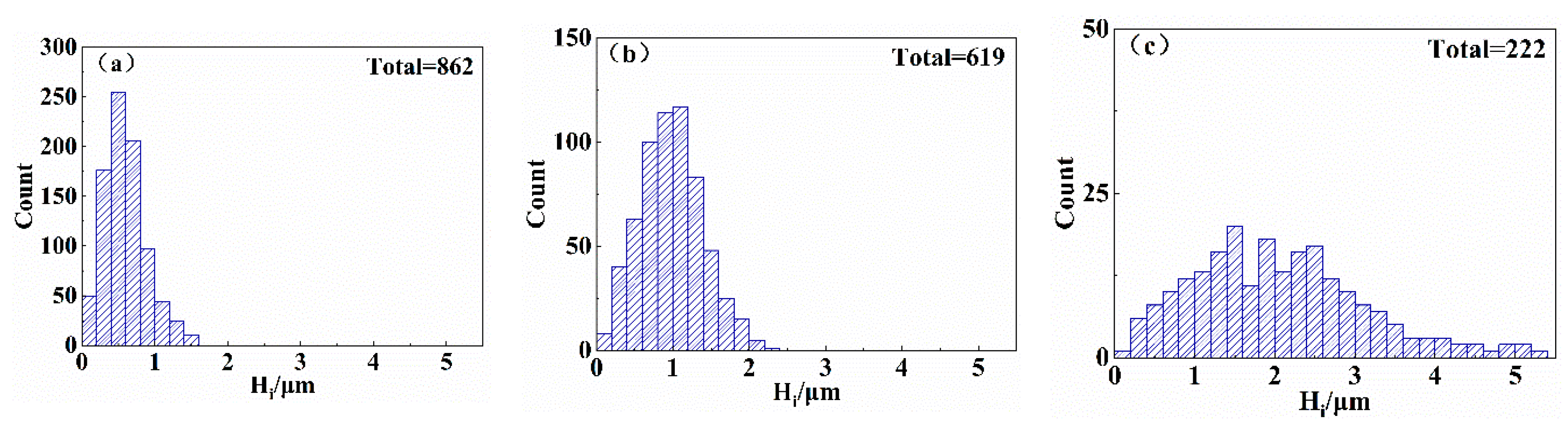 Materials 13 00564 g002 Materials 13 00564 g002