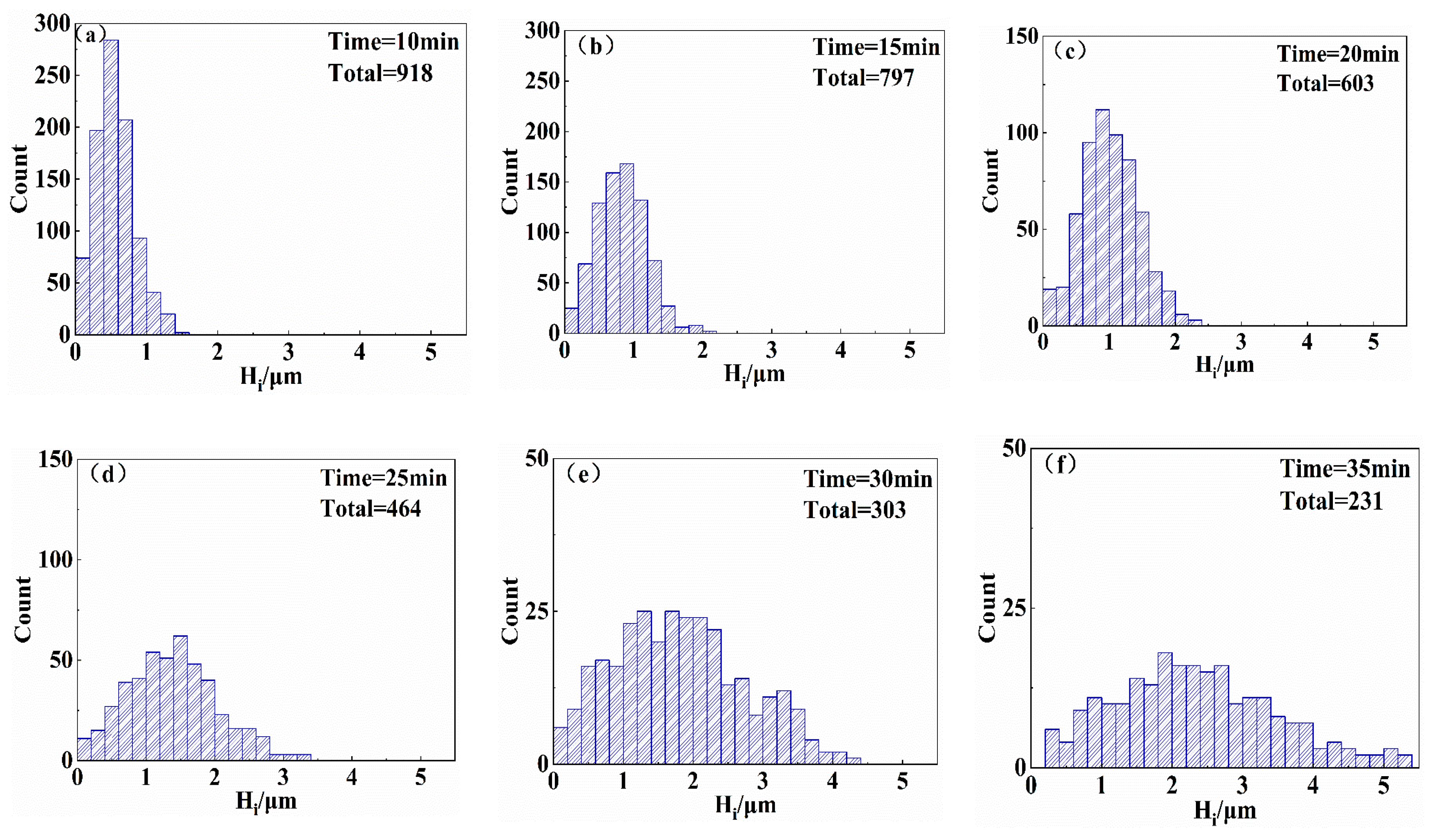 Materials 13 00564 g005 Materials 13 00564 g005