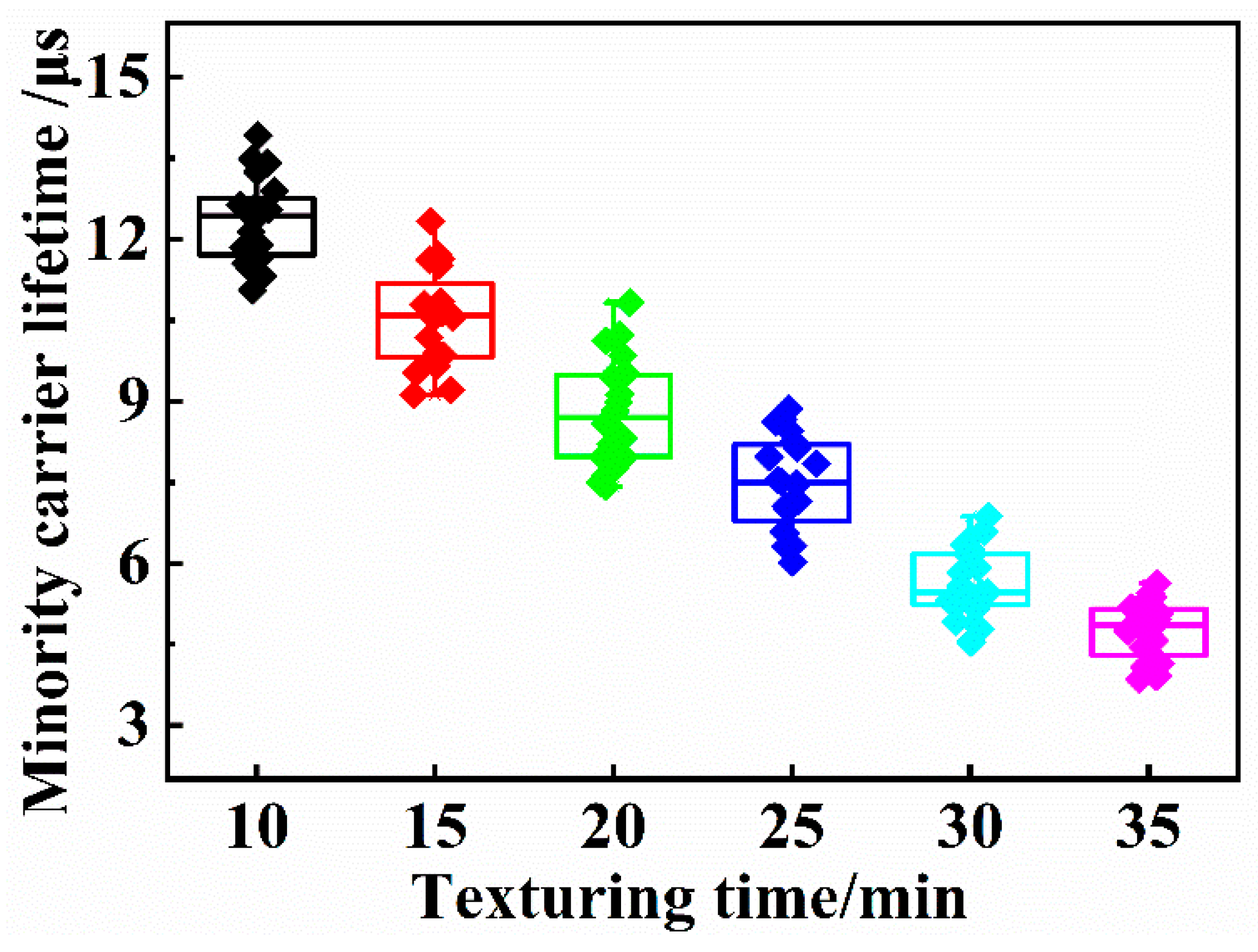 Materials 13 00564 g008 Materials 13 00564 g008