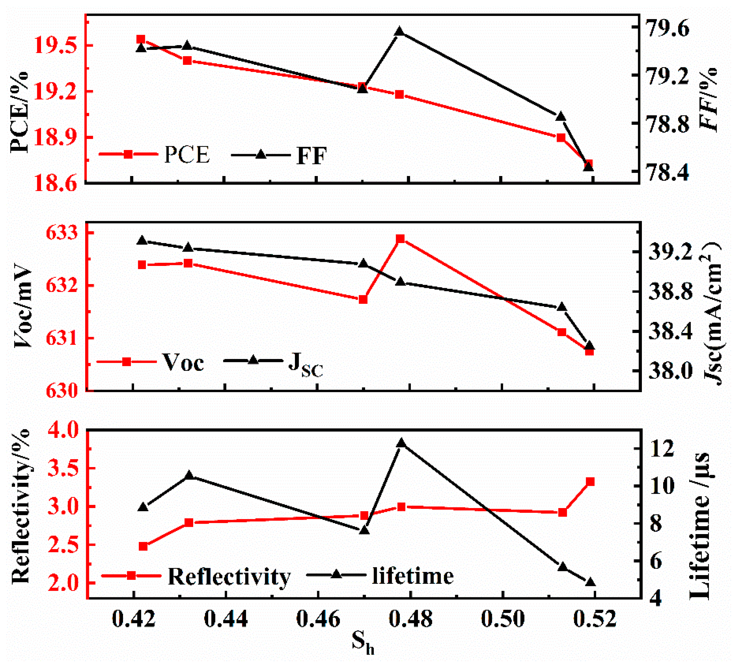 Materials 13 00564 g010 Materials 13 00564 g010