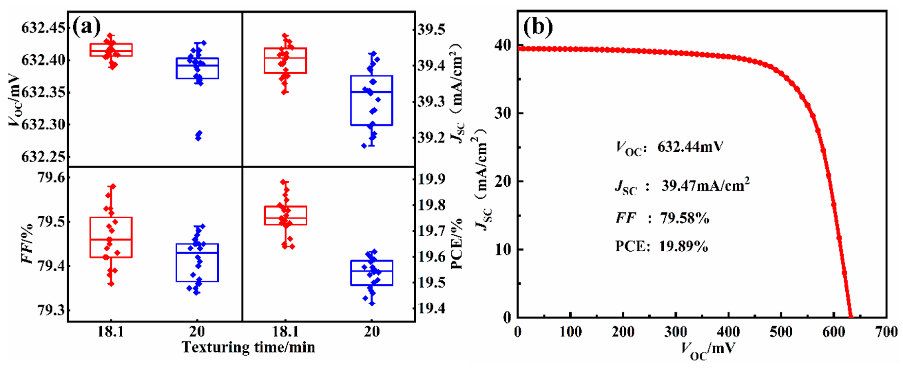 Materials 13 00564 g012 Materials 13 00564 g012