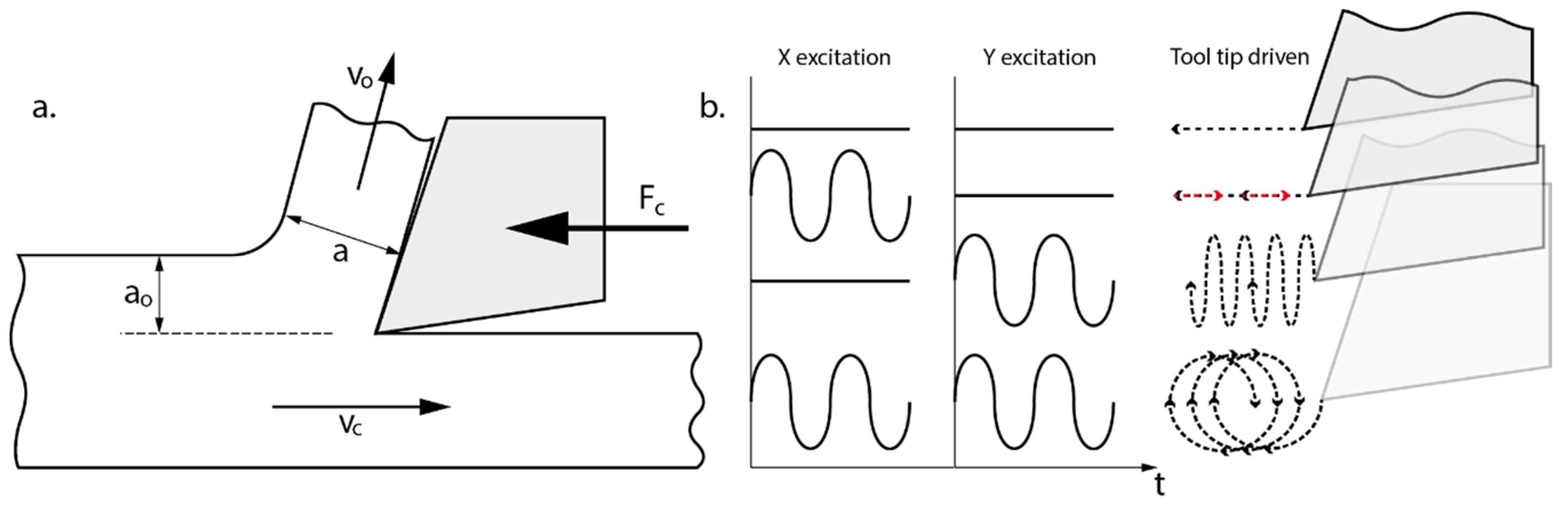 Materials 13 00567 g001