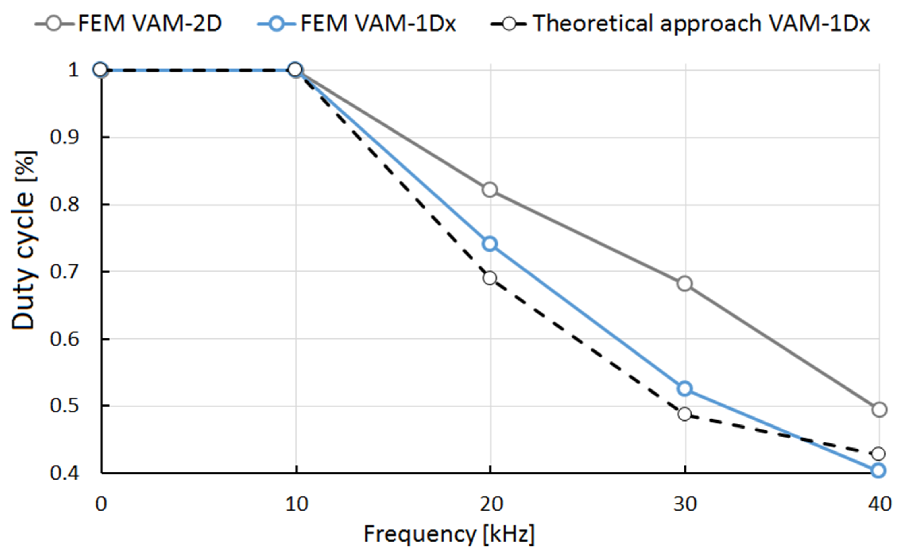 Materials 13 00567 g006