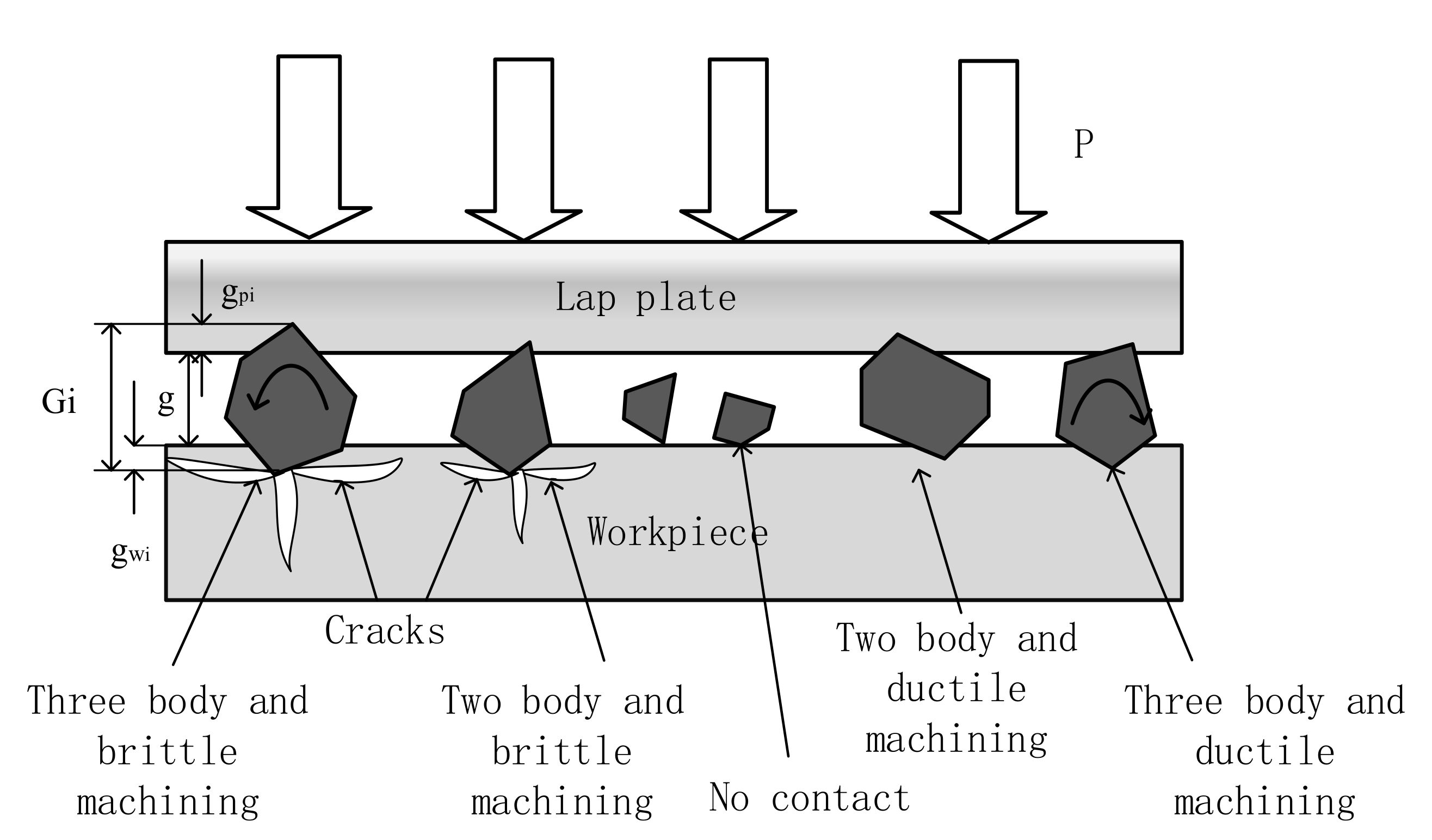 Materials 13 00569 g002